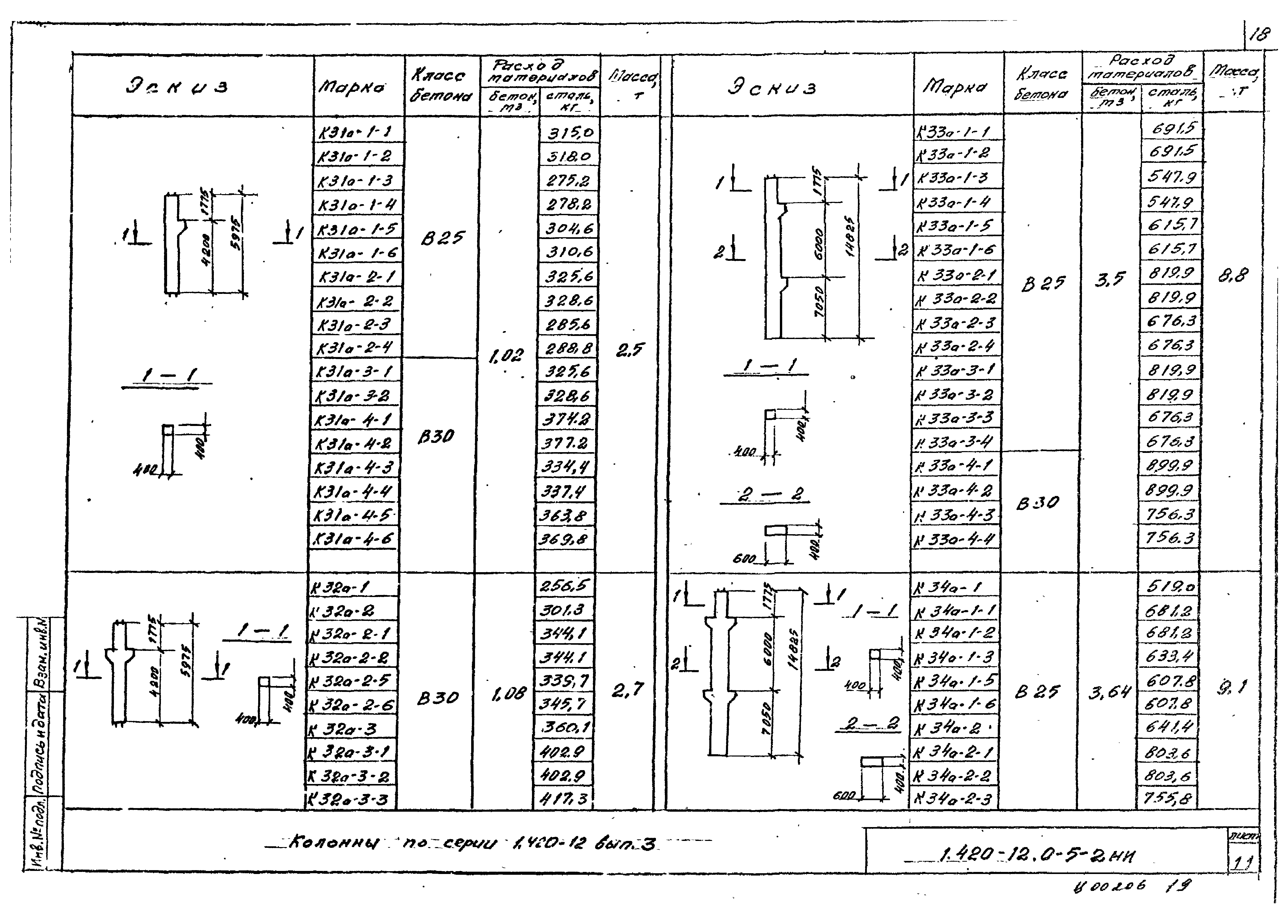 Серия 1.420-12