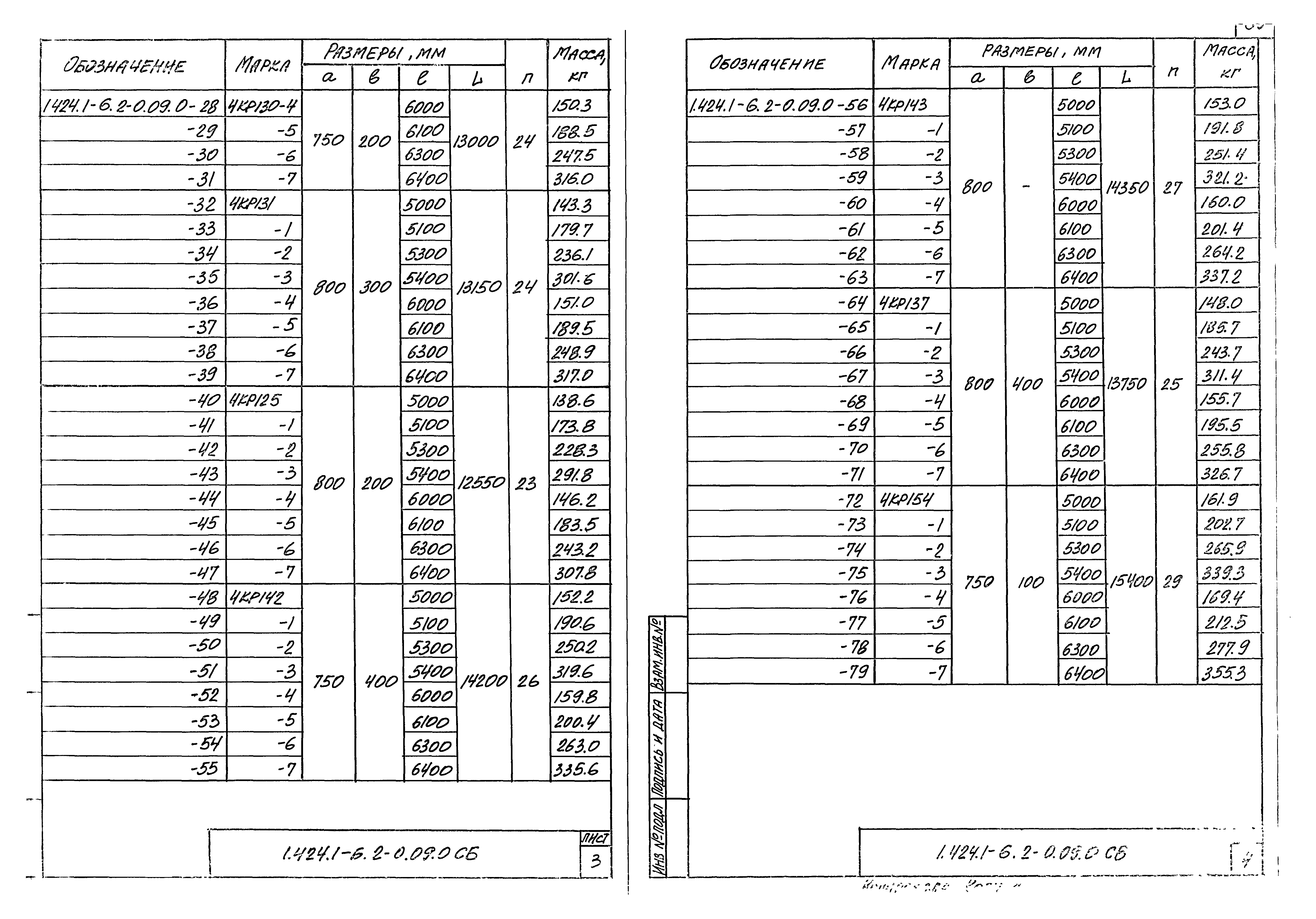 Серия 1.424.1-6