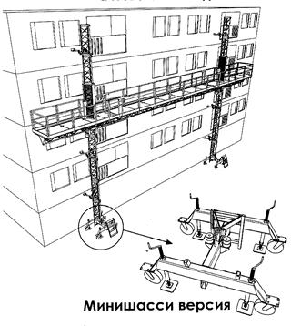 Описание: SC1000_2