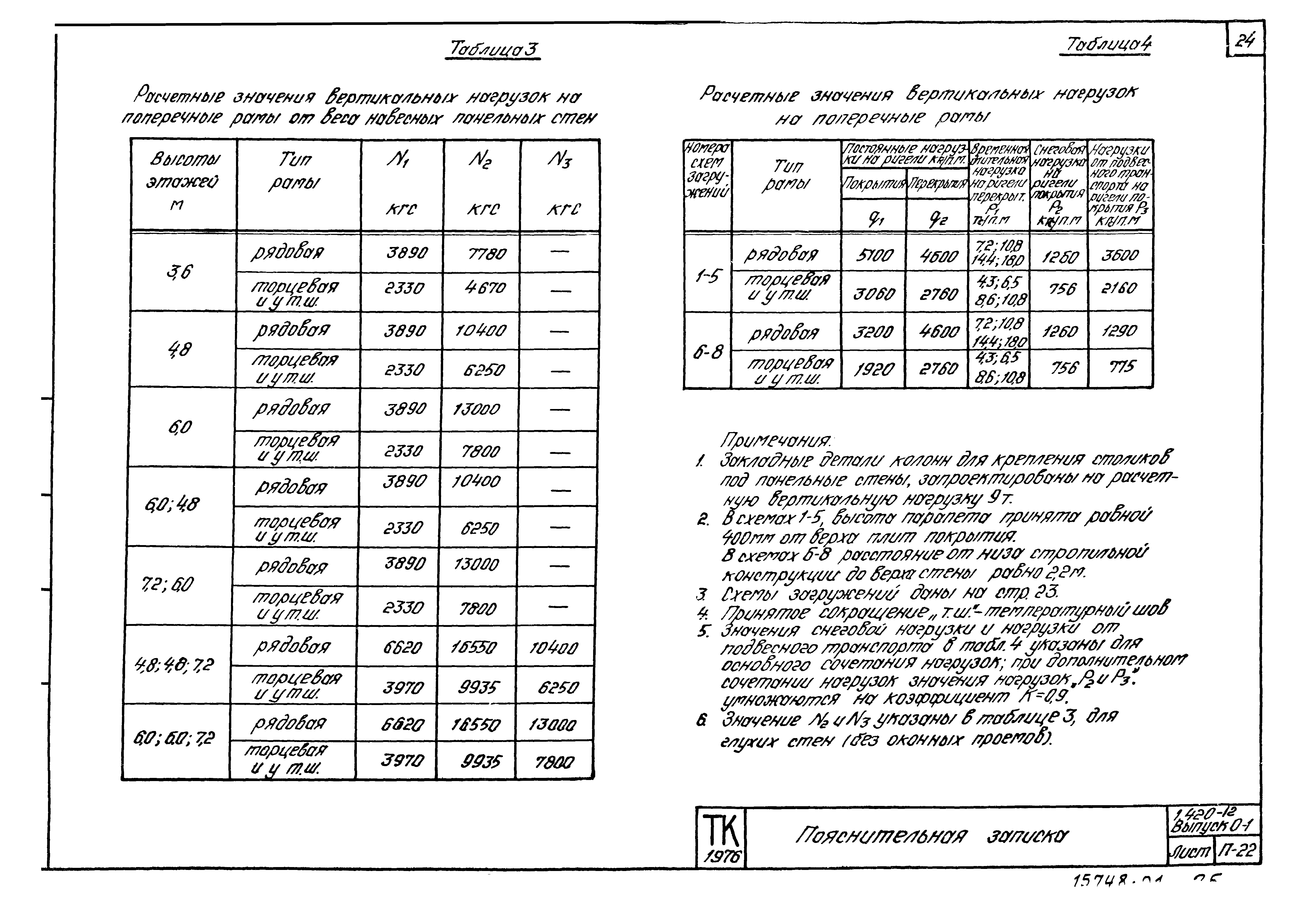 Серия 1.420-12