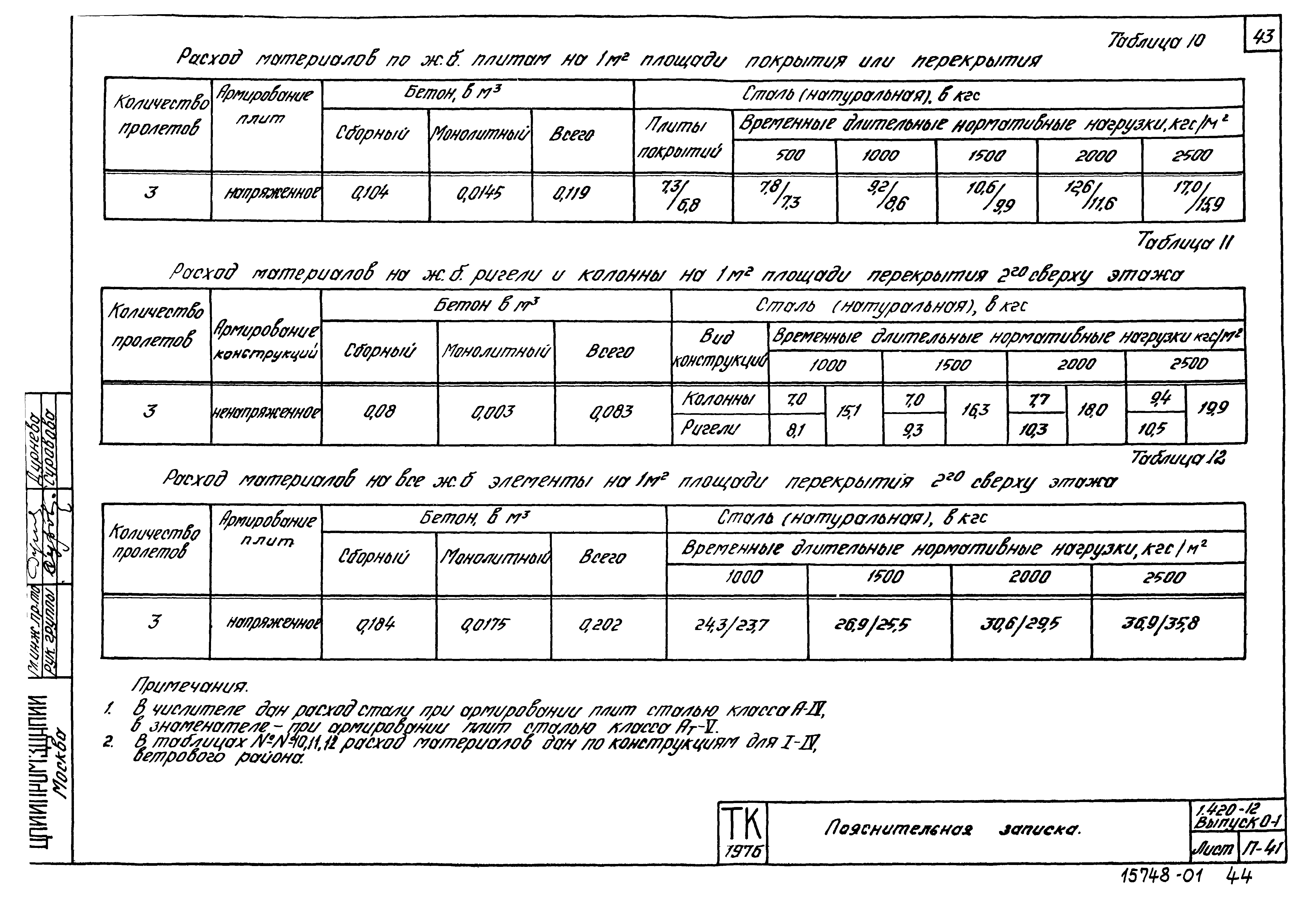 Серия 1.420-12