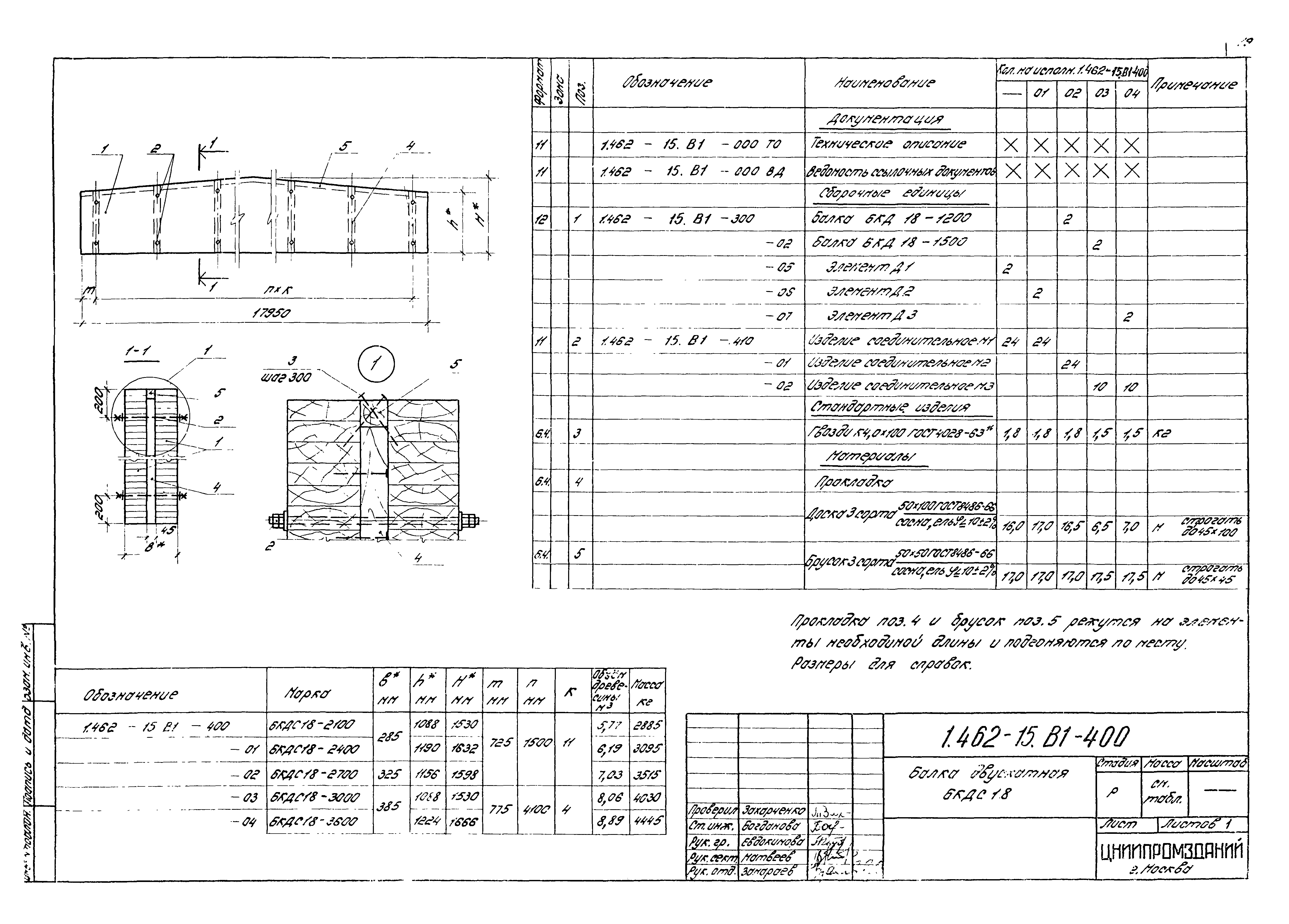 Серия 1.462-15