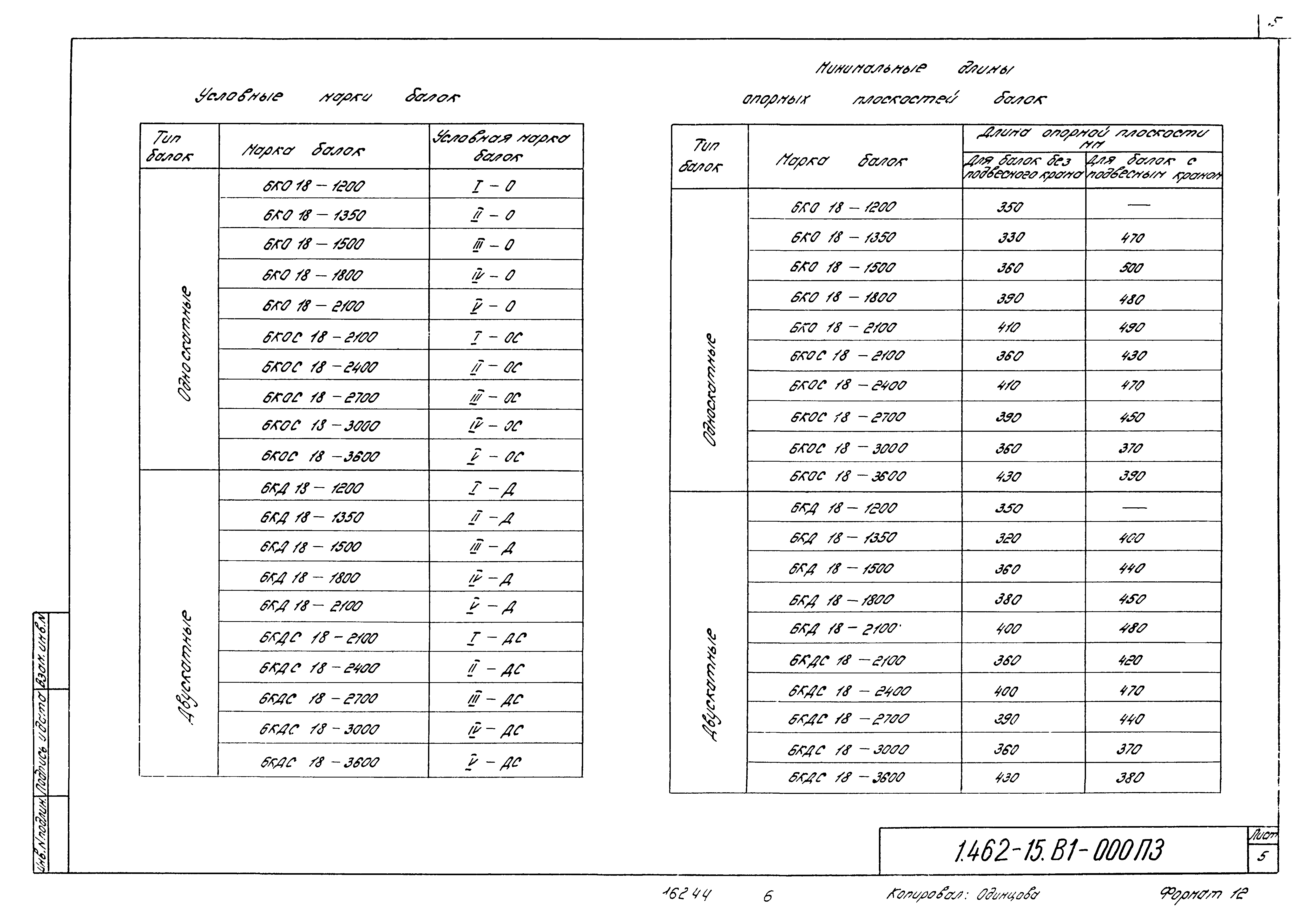 Серия 1.462-15