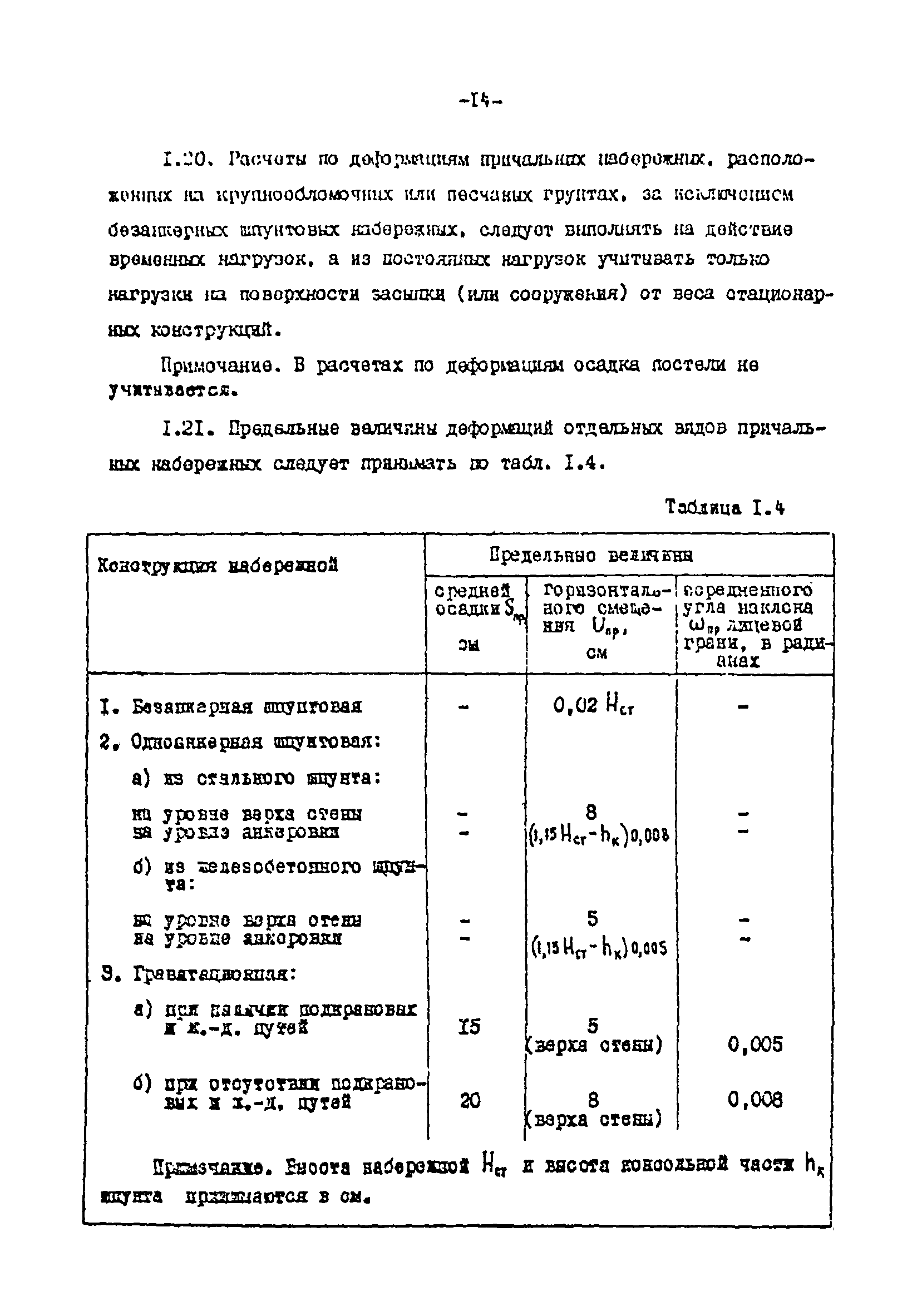 СН-РФ 54.1-85