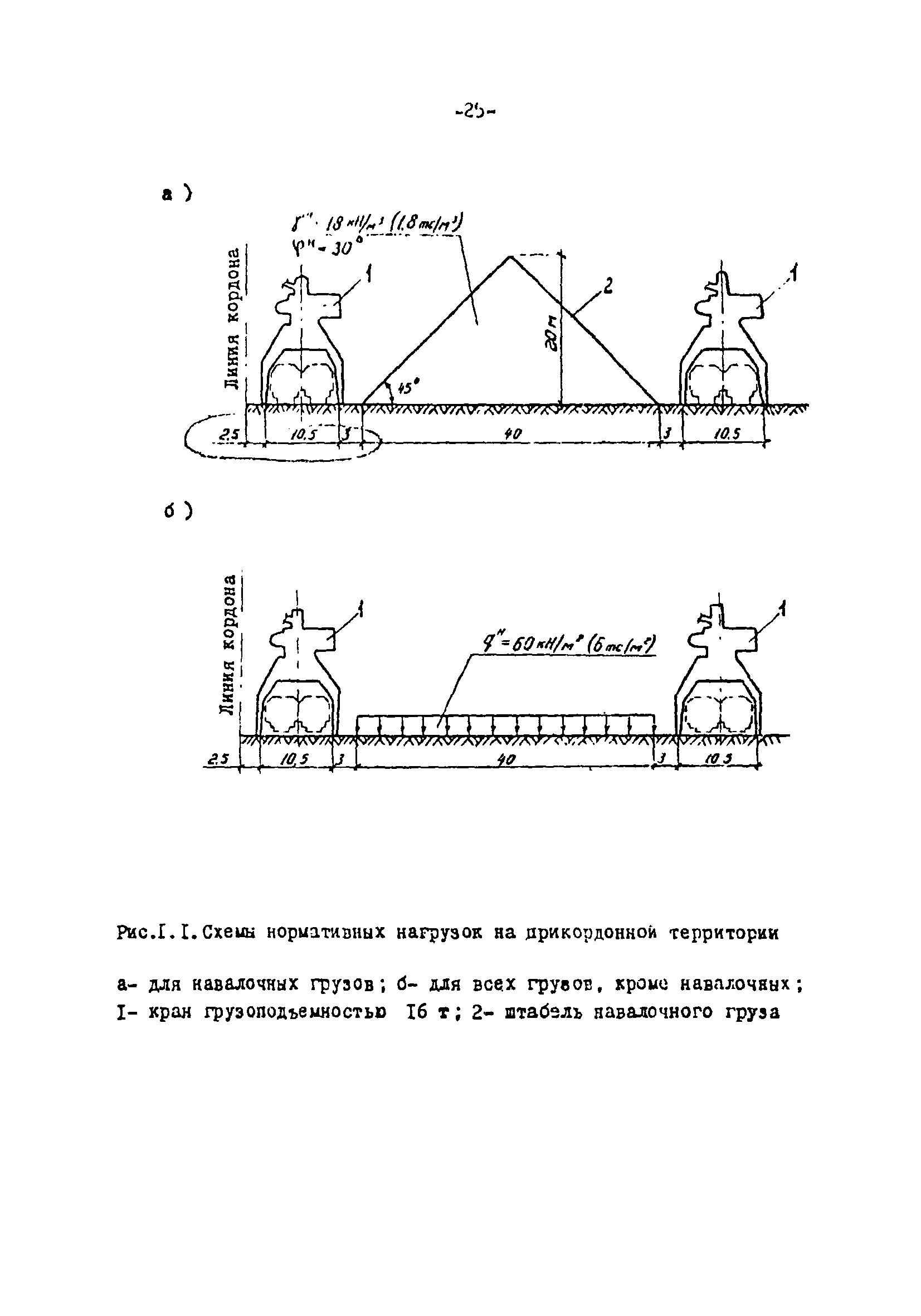 СН-РФ 54.1-85