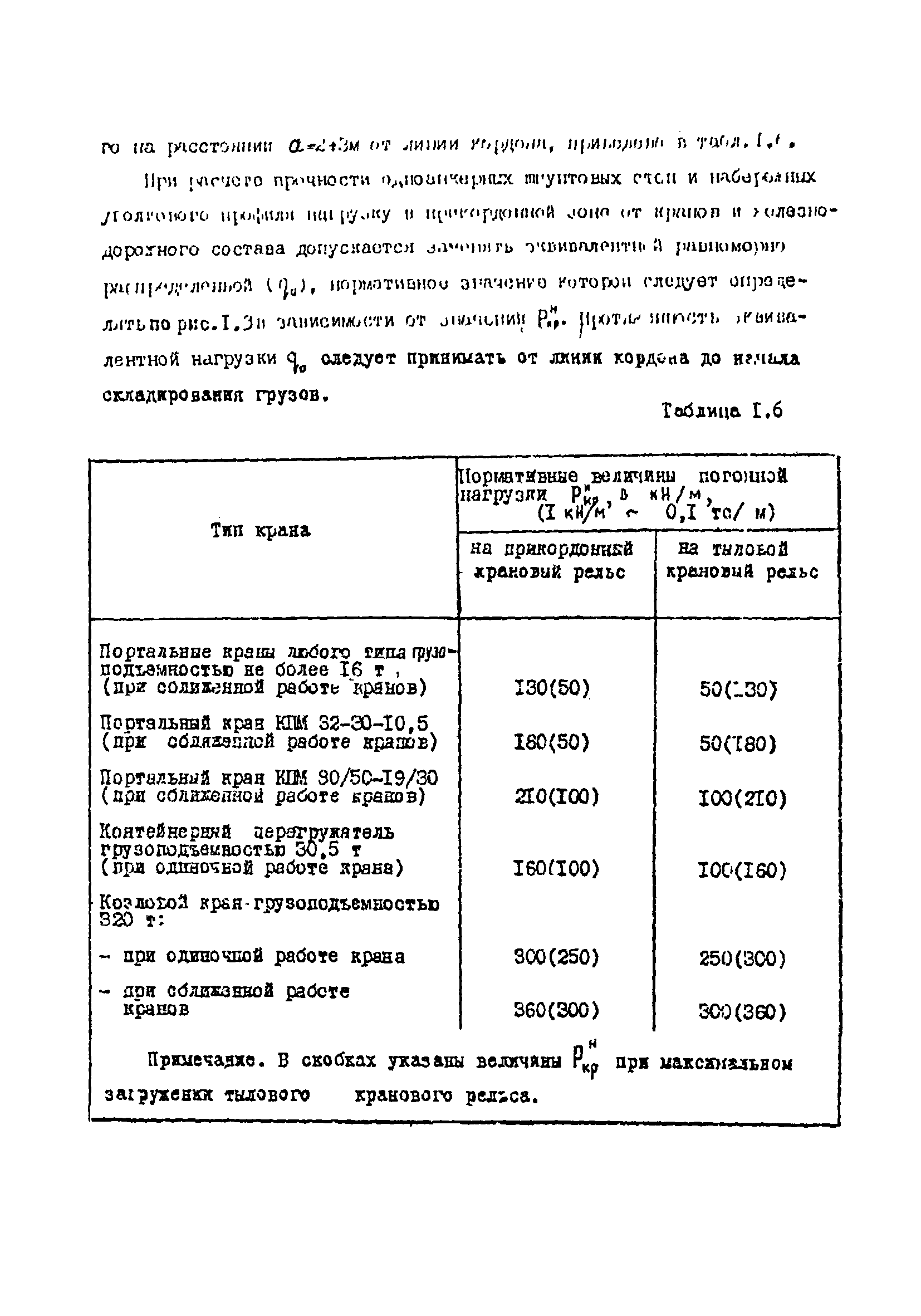 СН-РФ 54.1-85