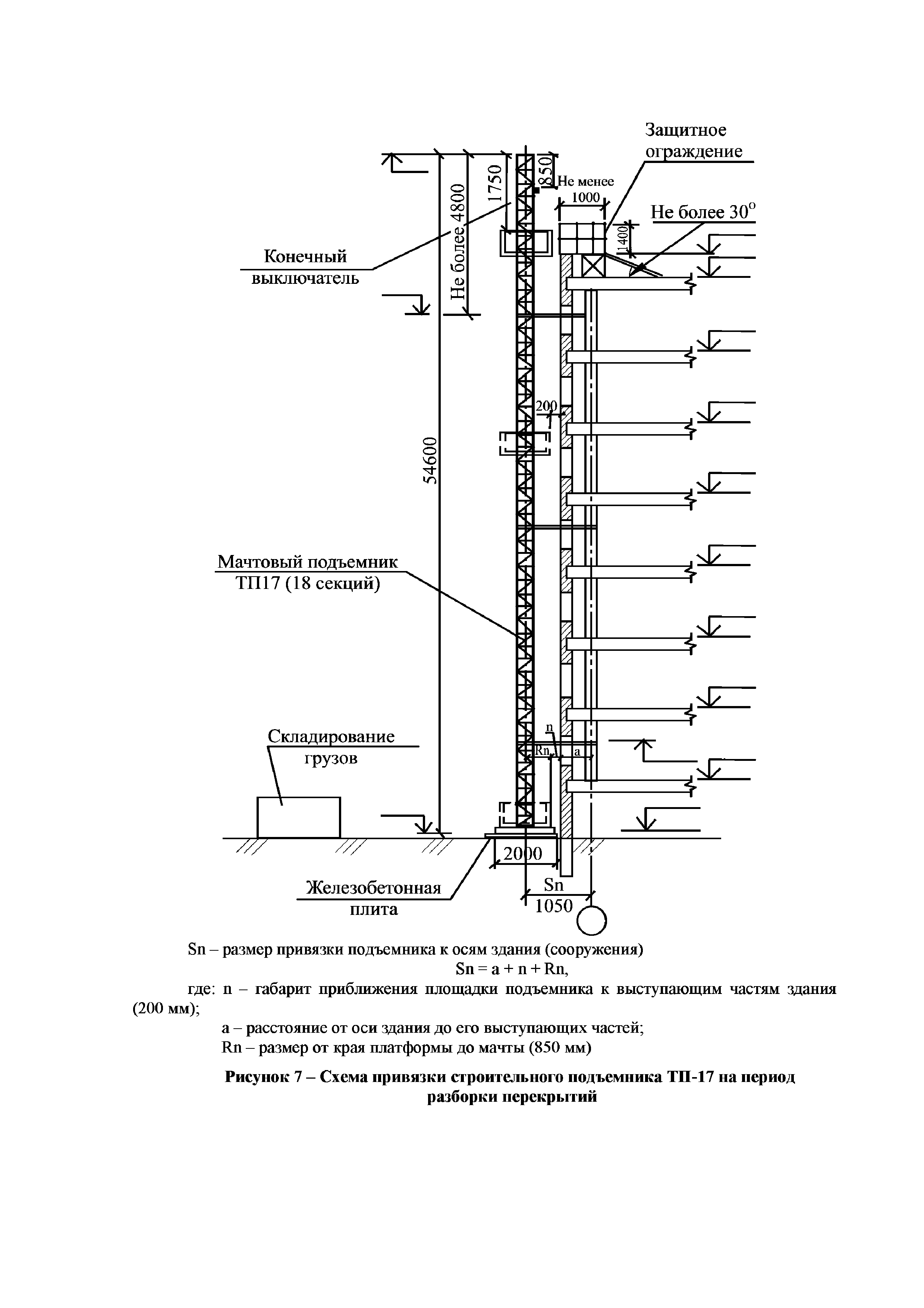 153-07 ТК