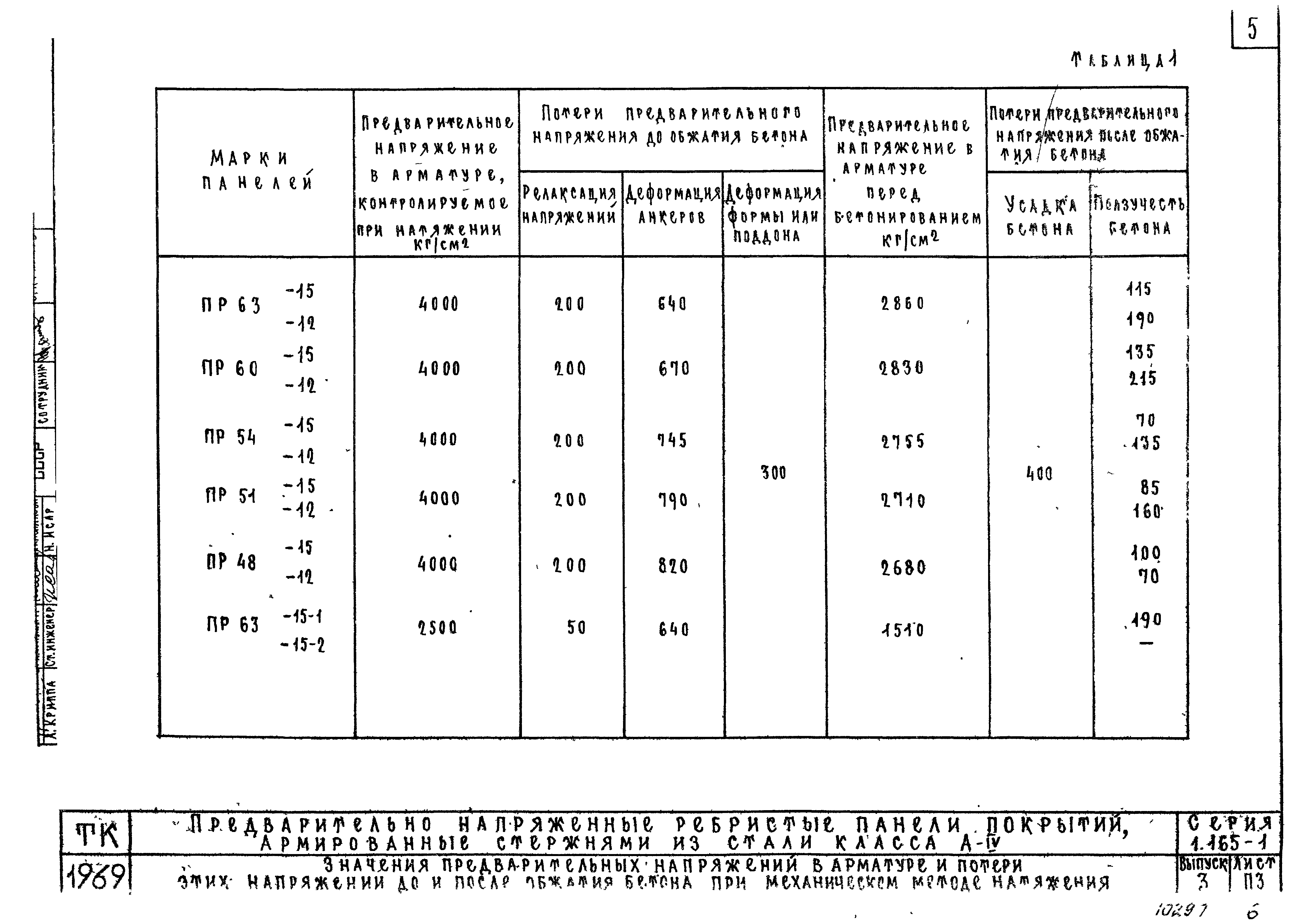 Серия 1.165-1