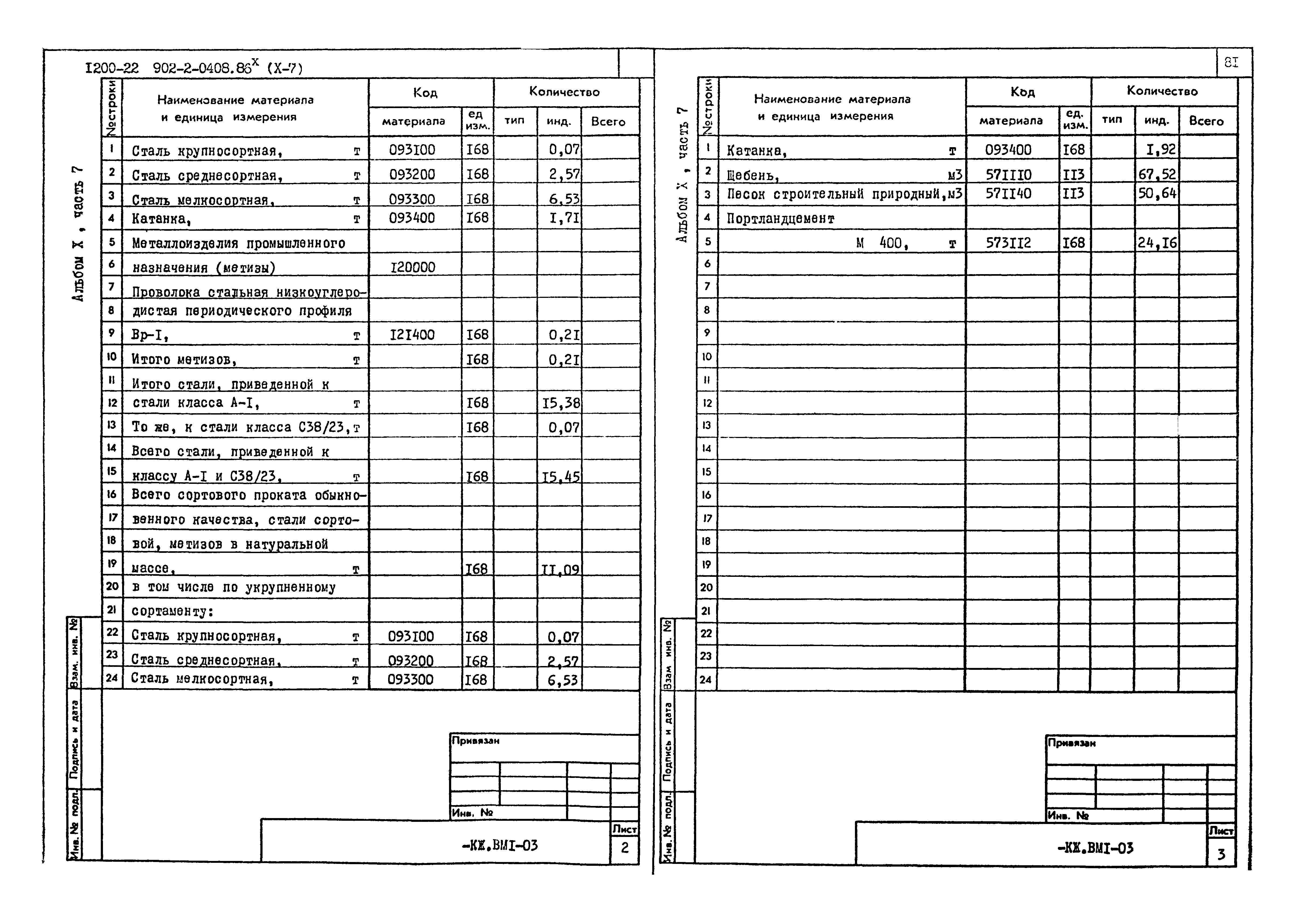 Типовые проектные решения 902-2-0408.86