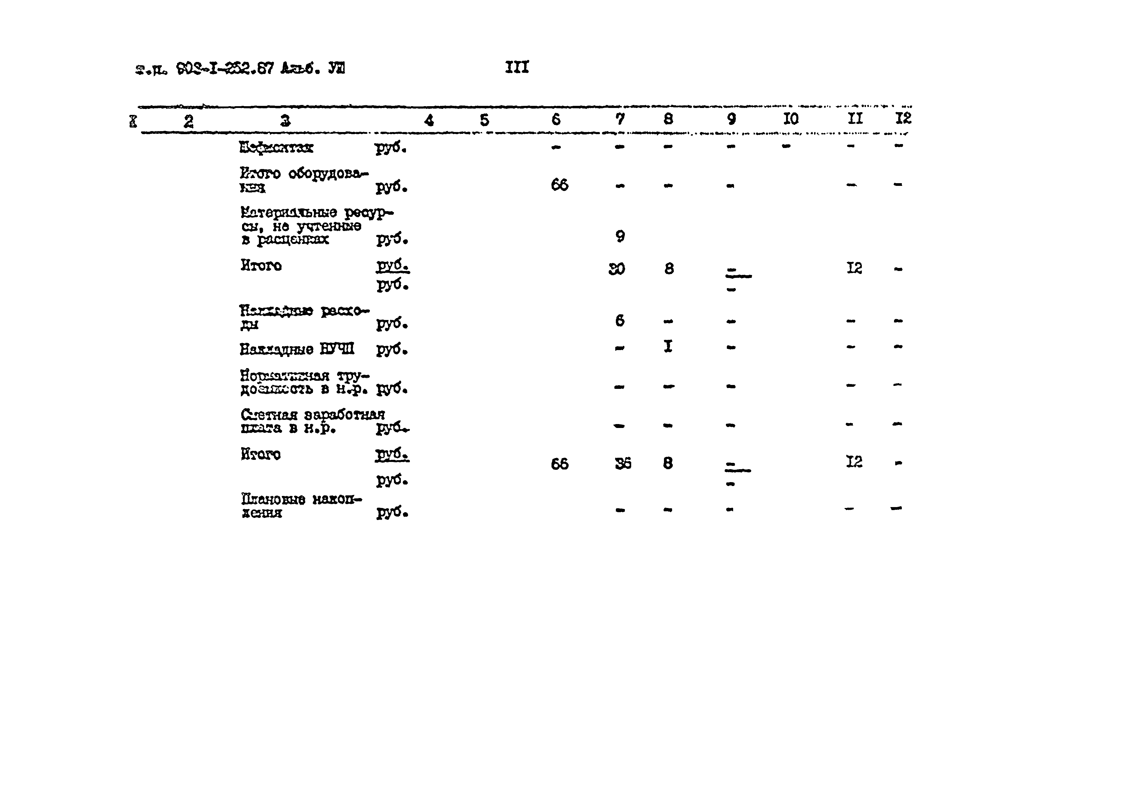 Типовой проект 903-1-252.87