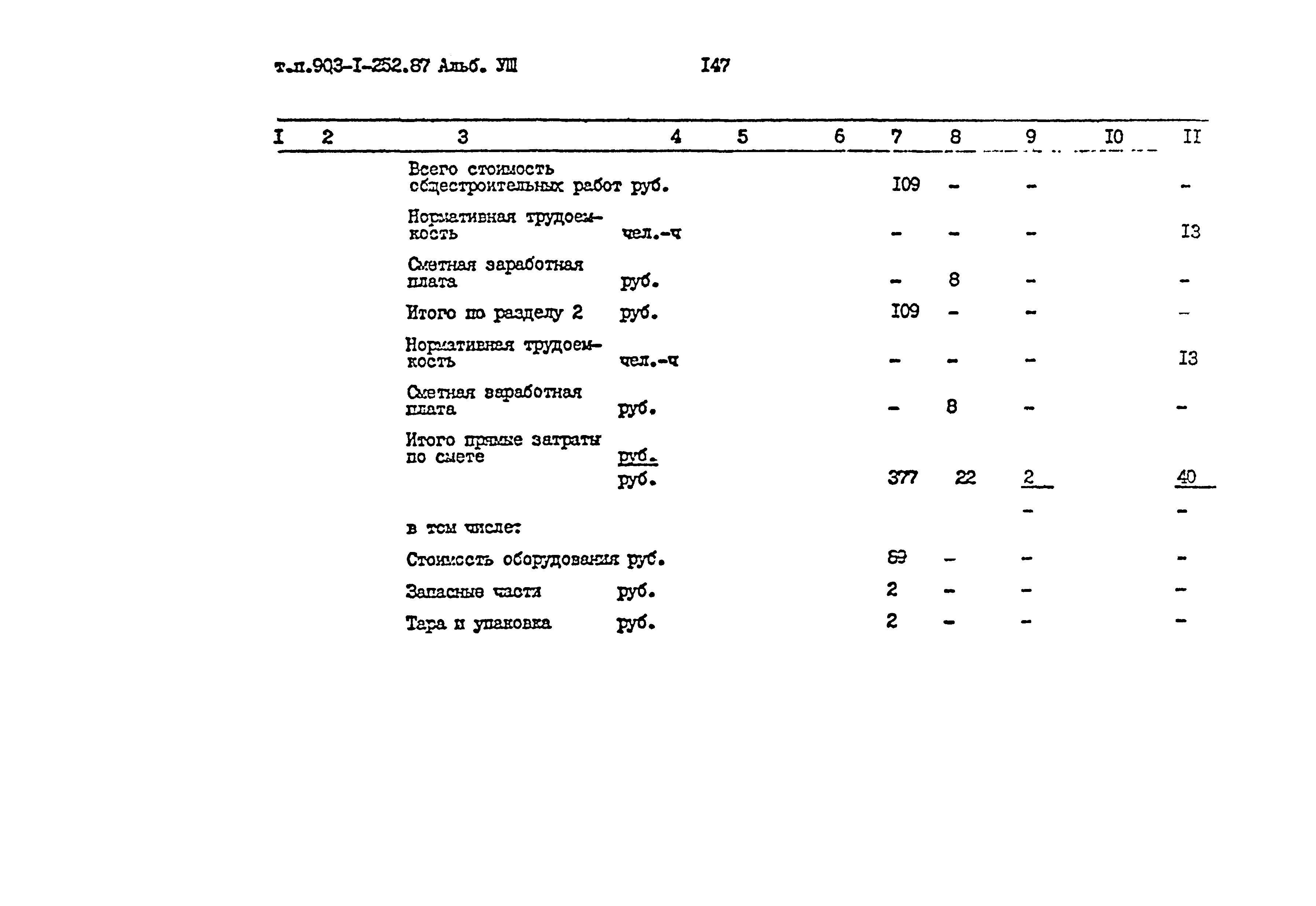 Типовой проект 903-1-252.87