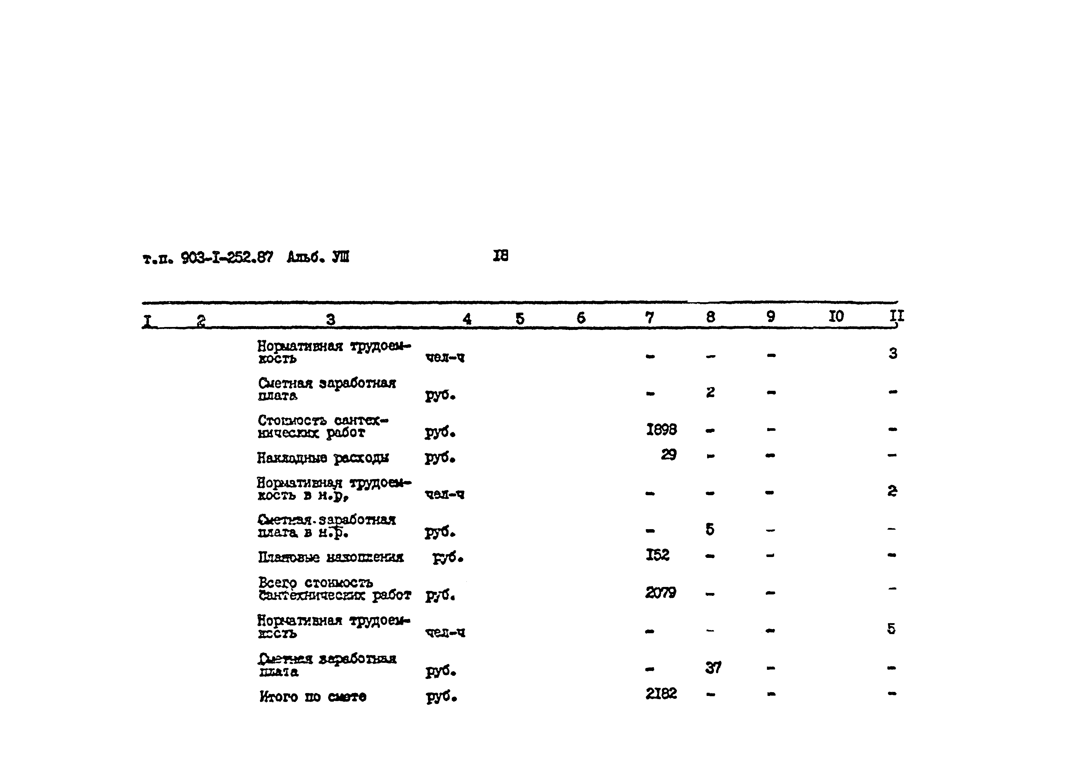 Типовой проект 903-1-252.87