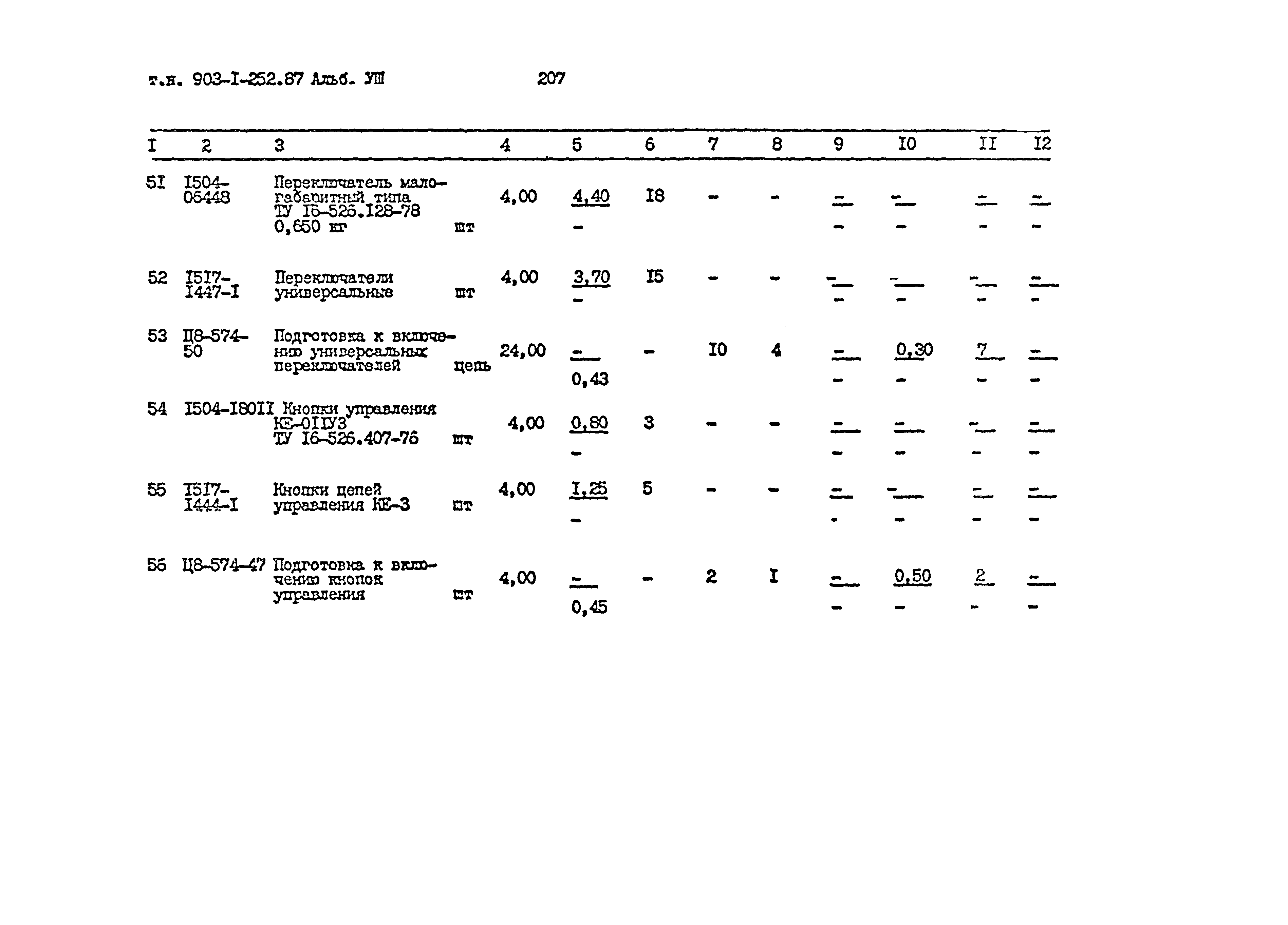 Типовой проект 903-1-252.87