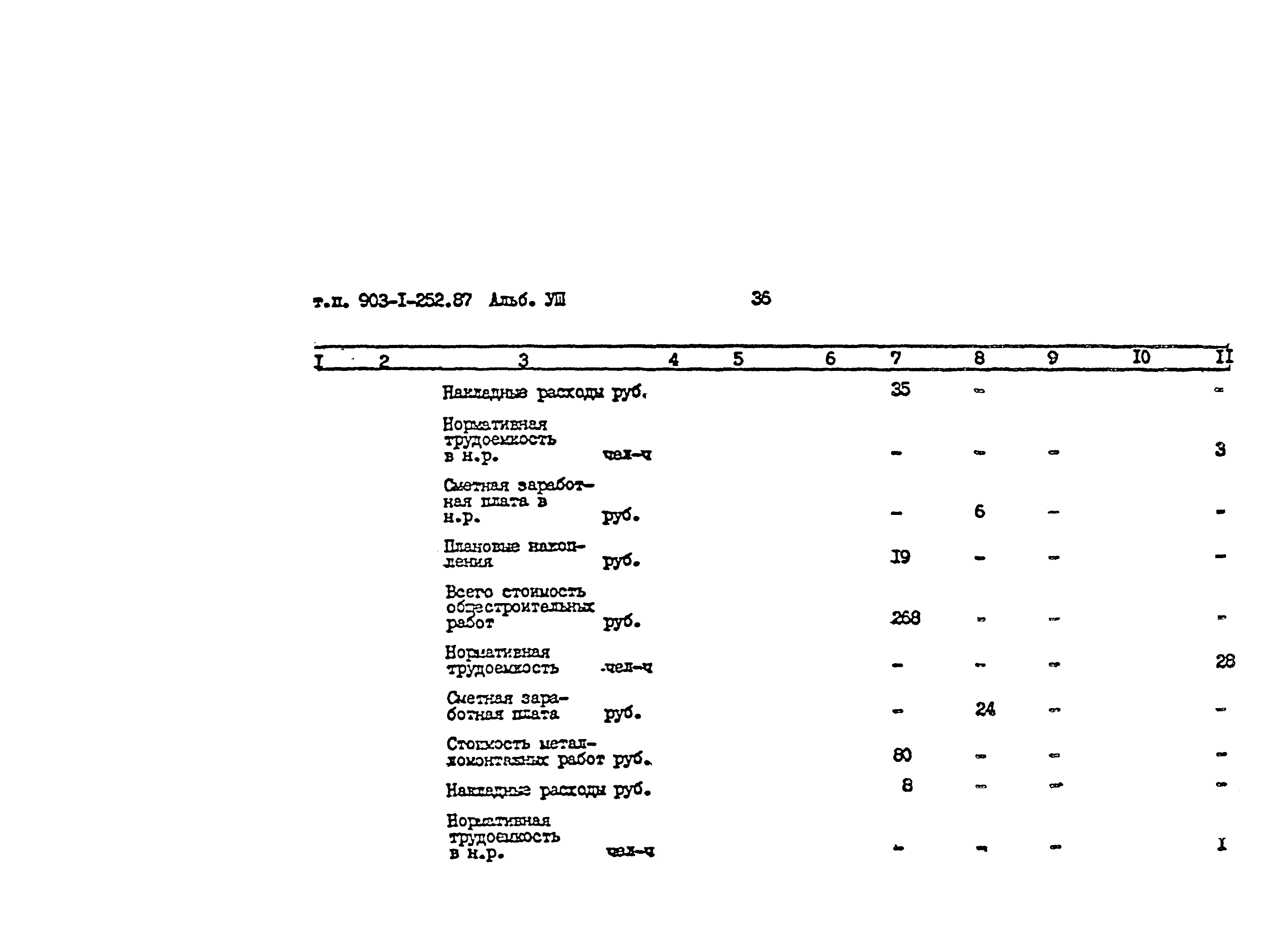 Типовой проект 903-1-252.87