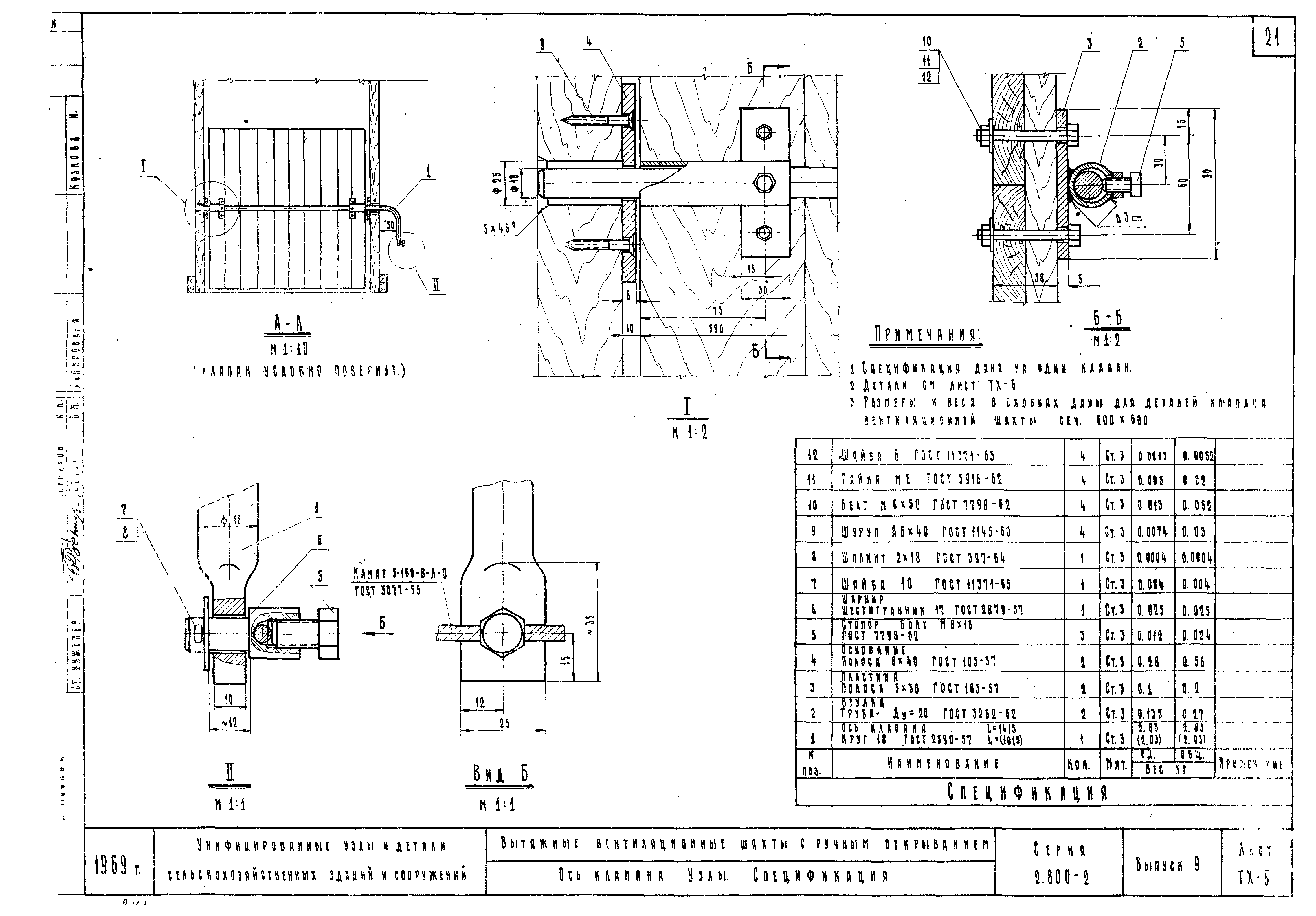 Серия 2.800-2