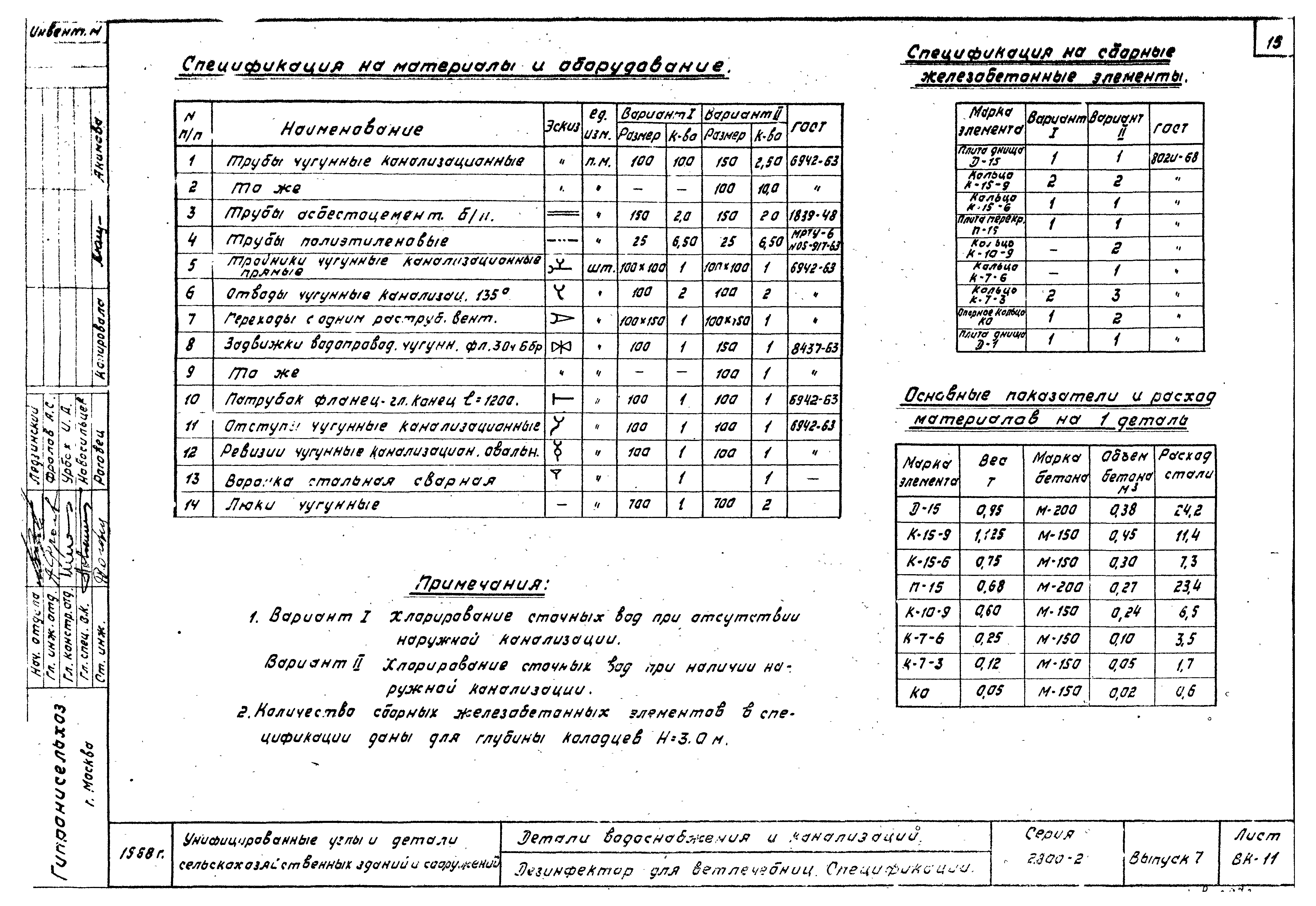 Серия 2.800-2