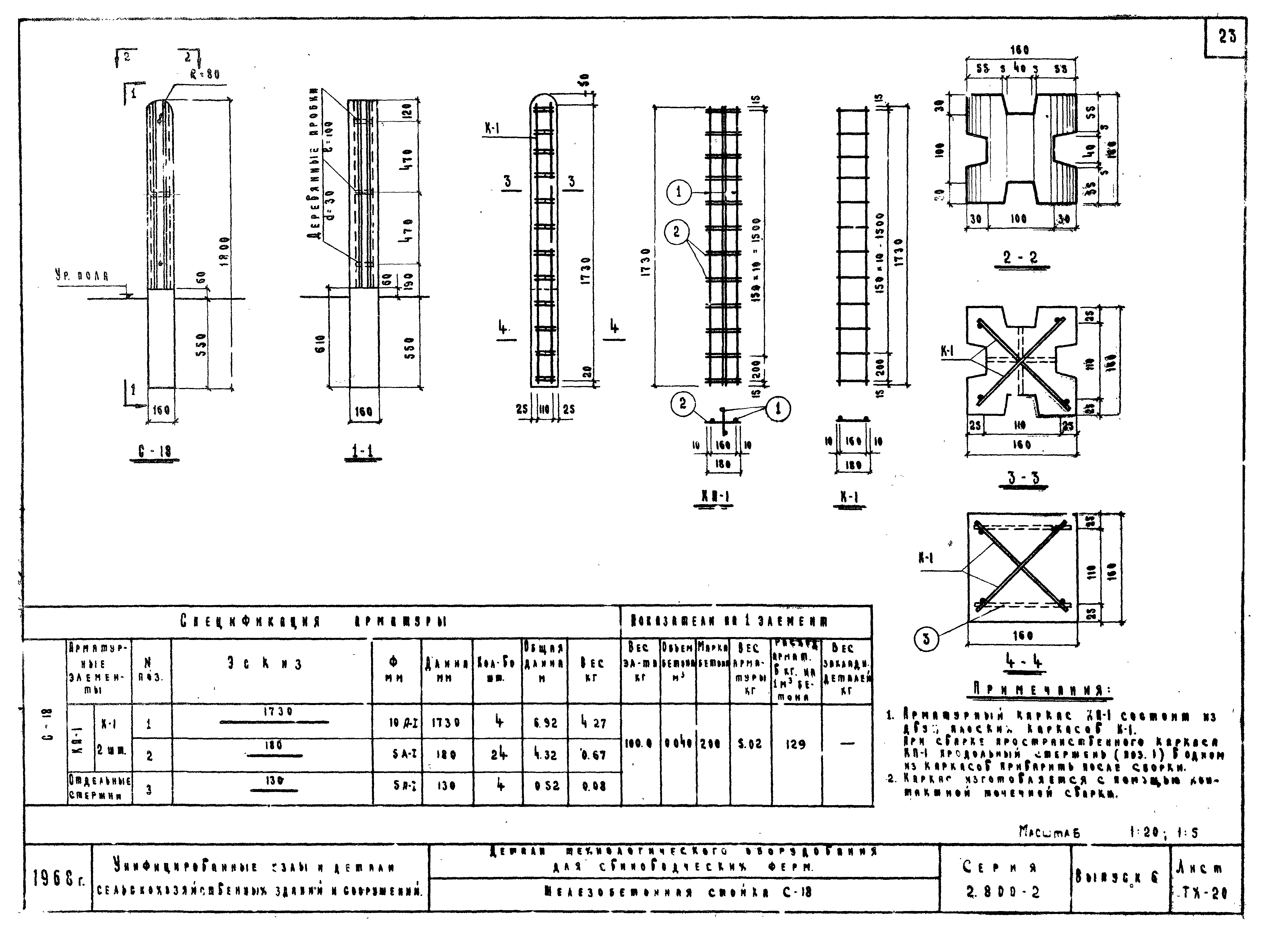 Серия 2.800-2