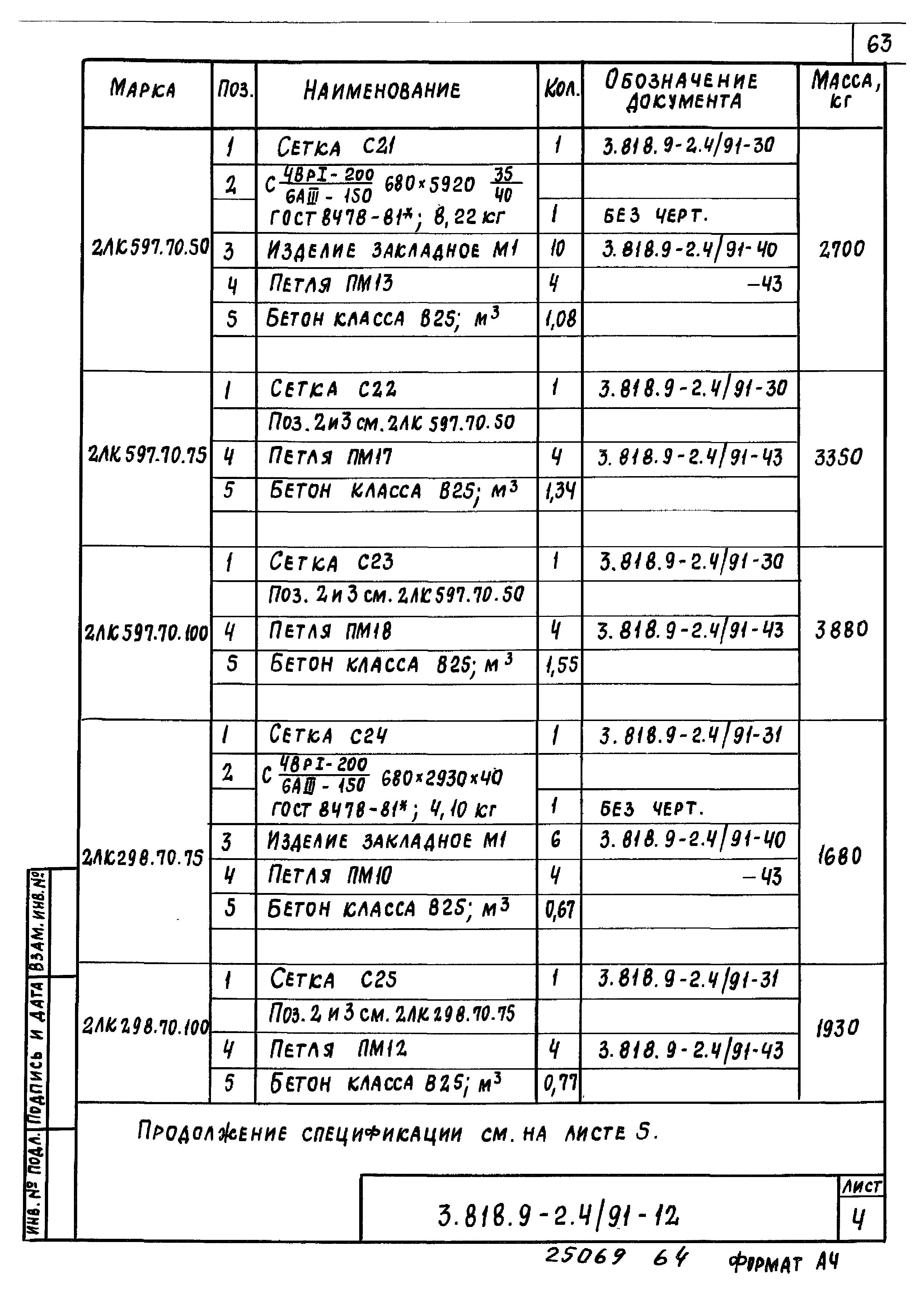 Серия 3.818.9-2