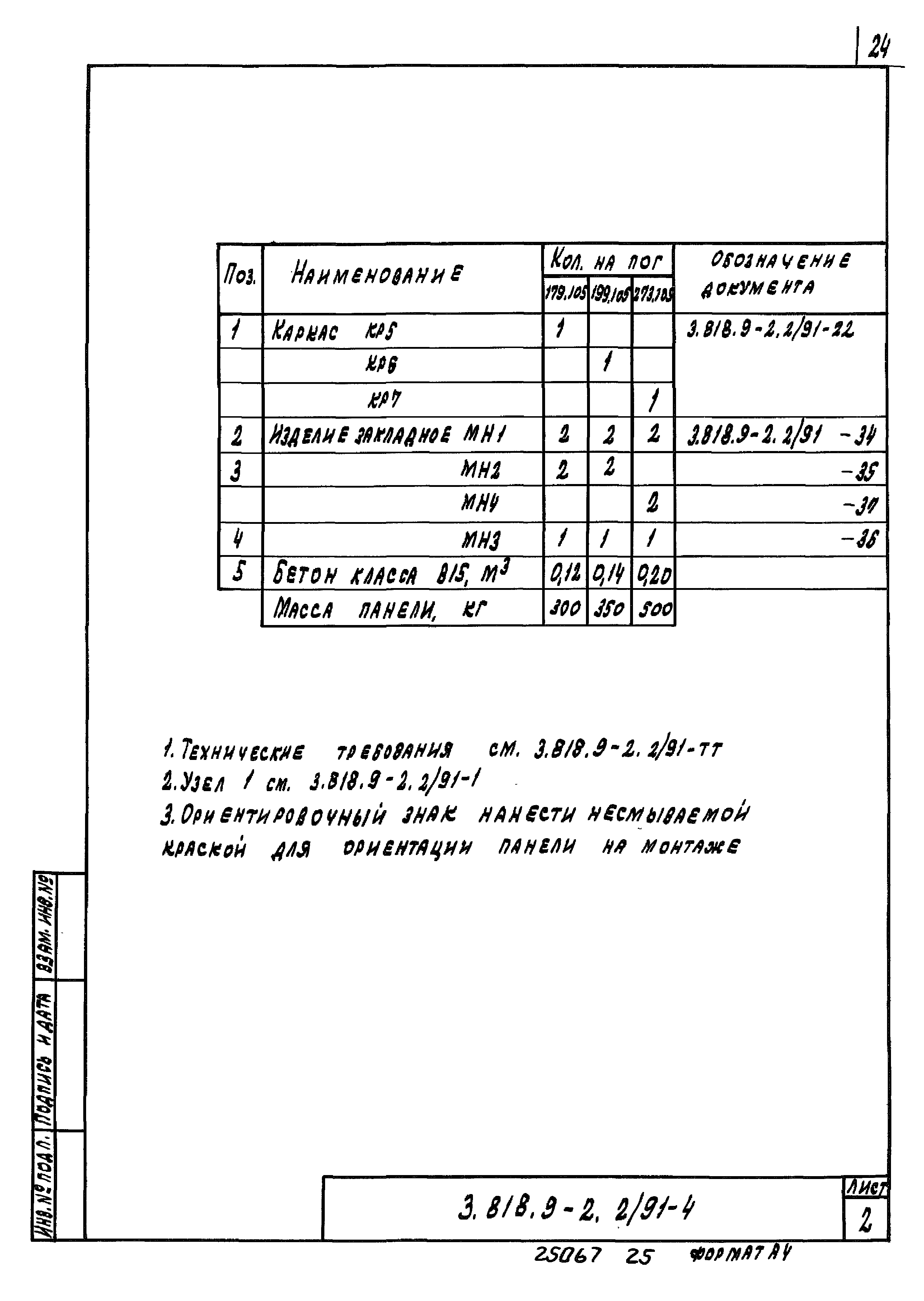 Серия 3.818.9-2