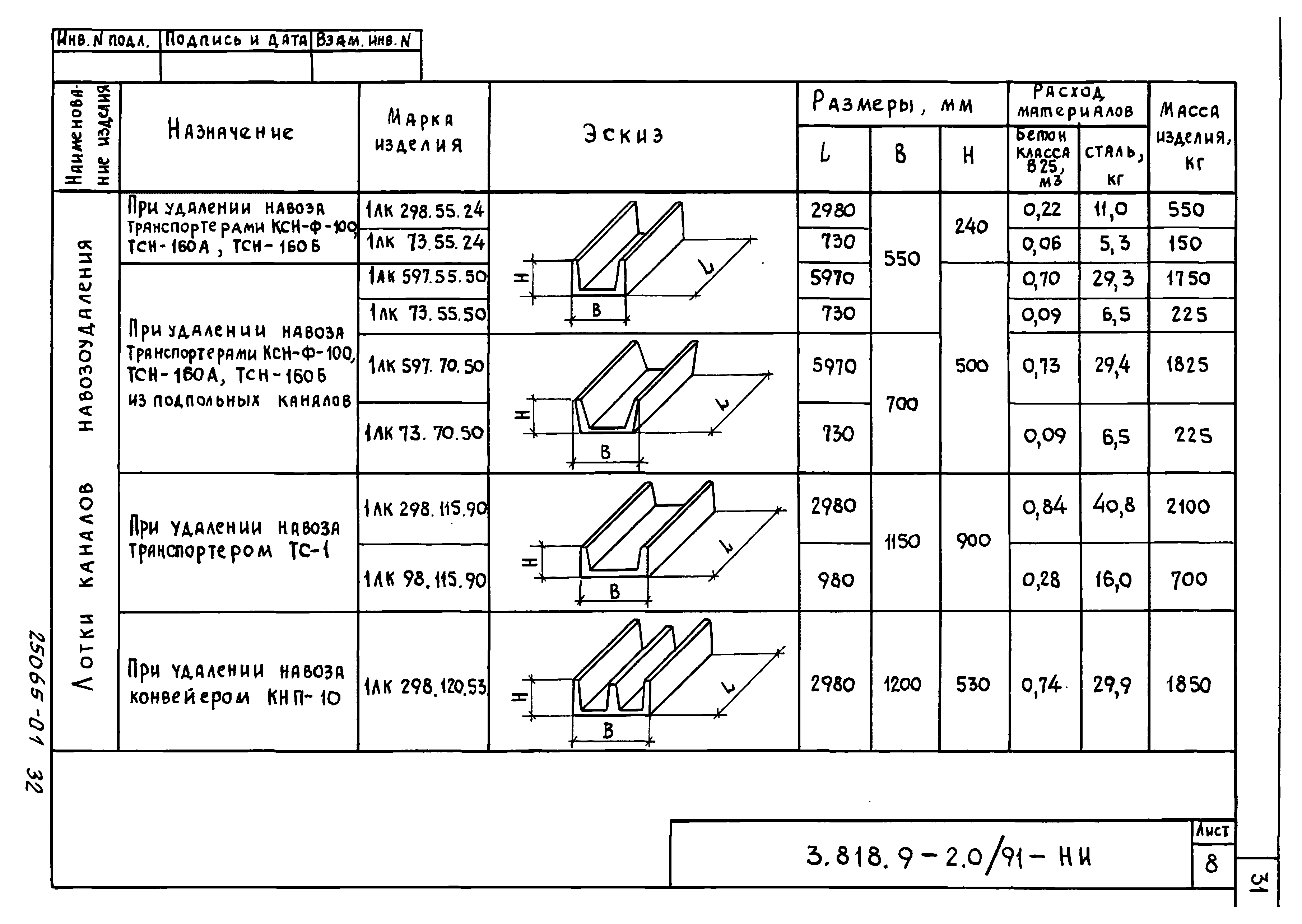 Серия 3.818.9-2