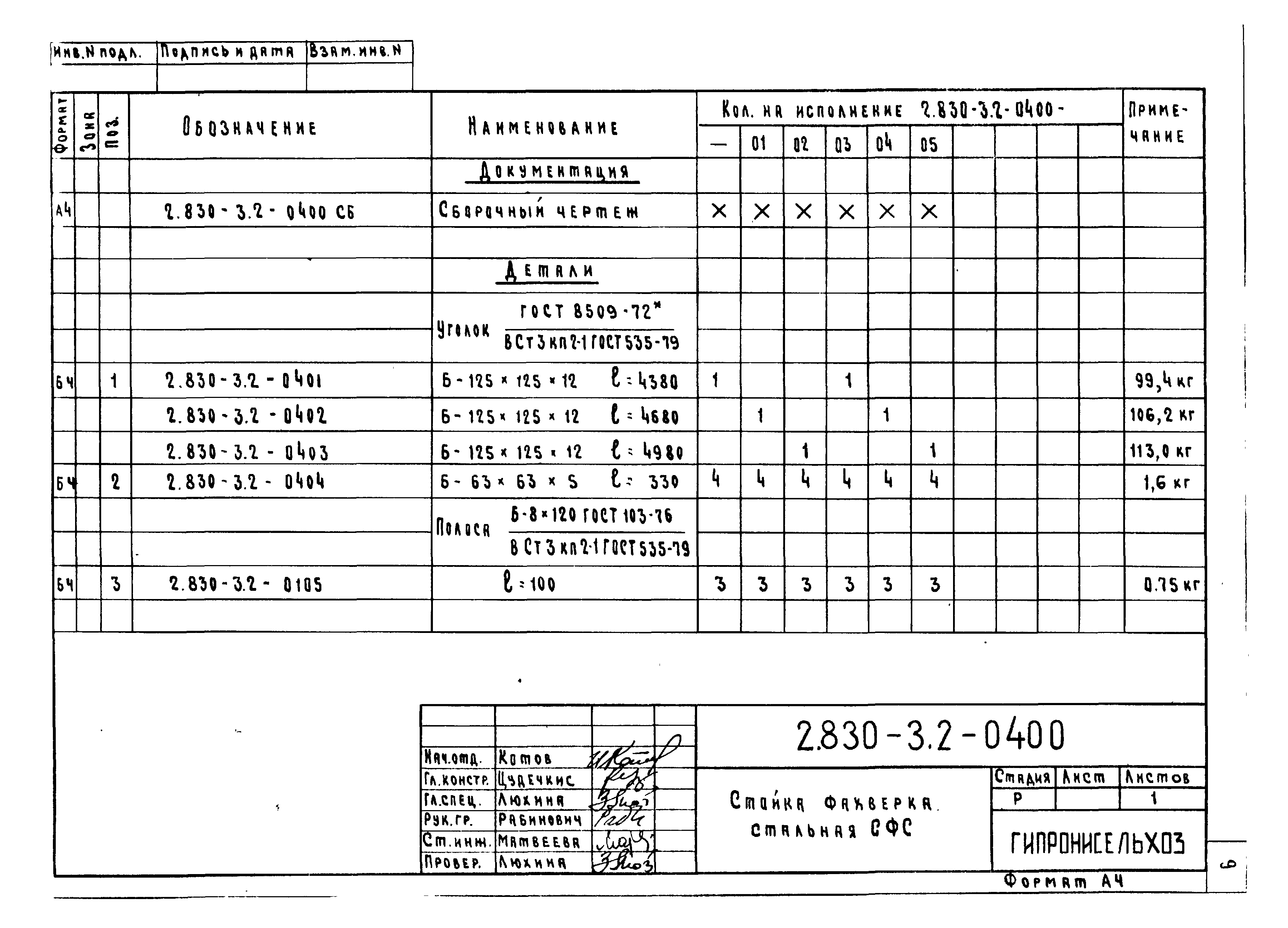 Серия 2.830-3