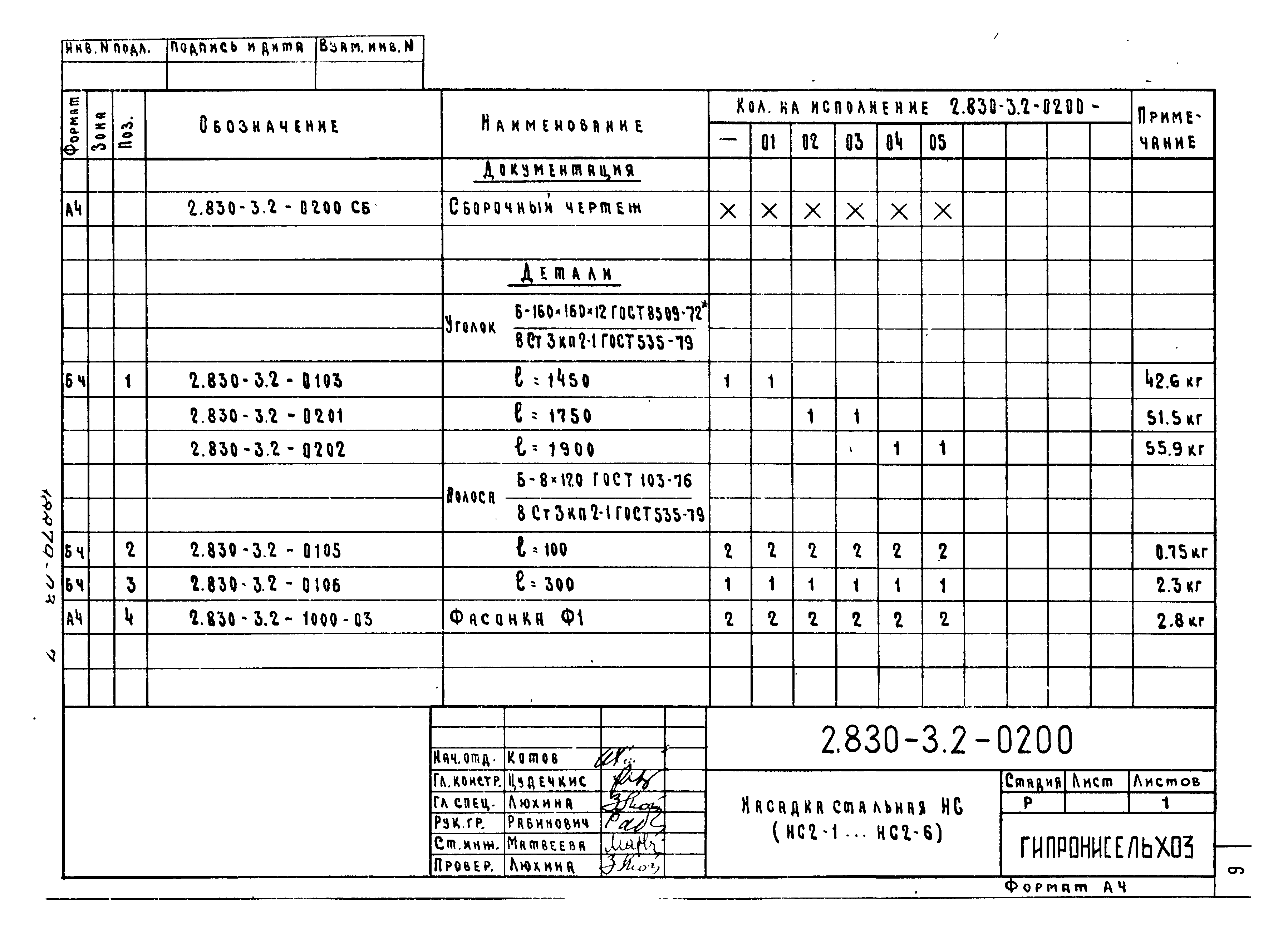 Серия 2.830-3