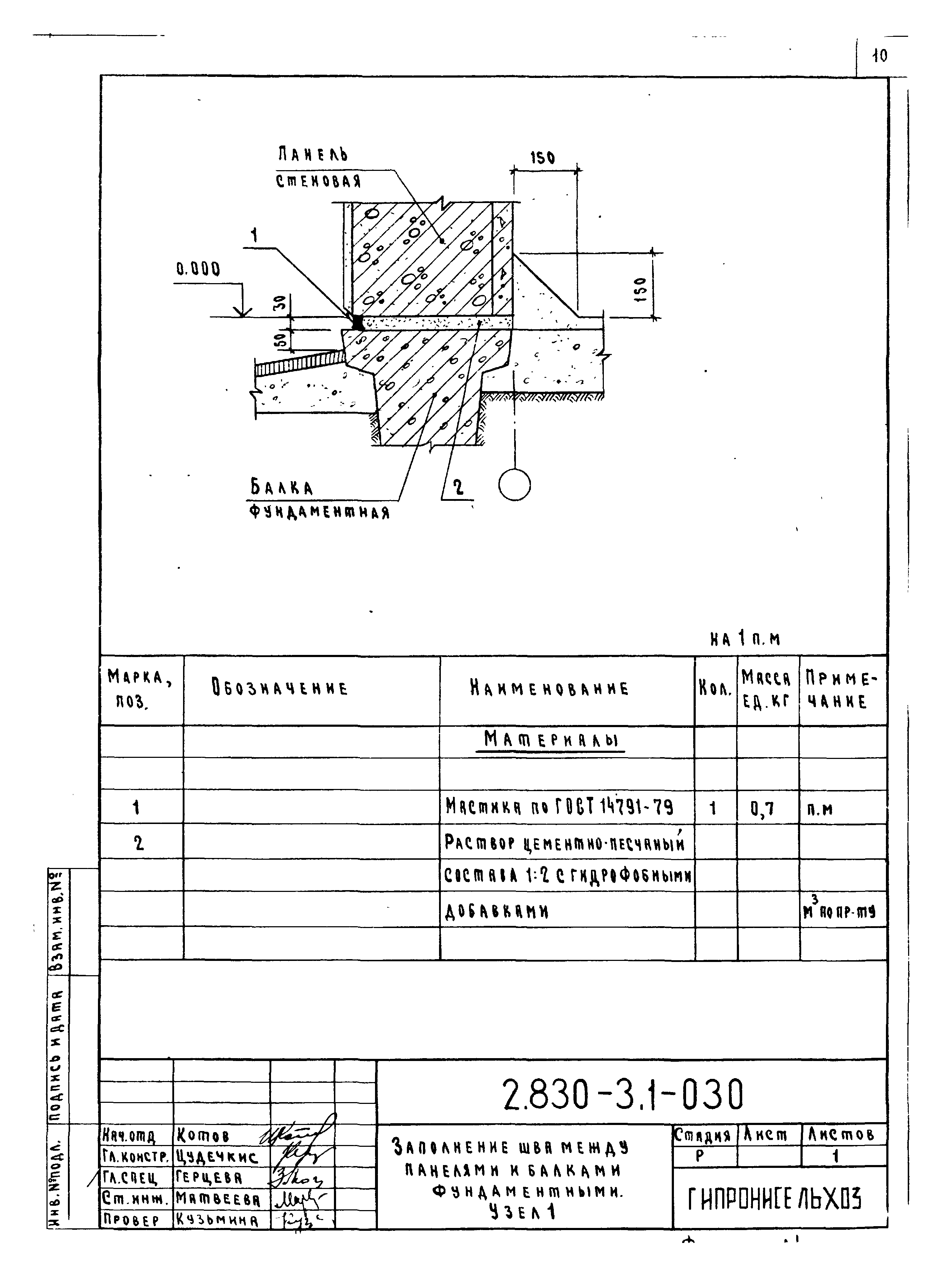 Серия 2.830-3