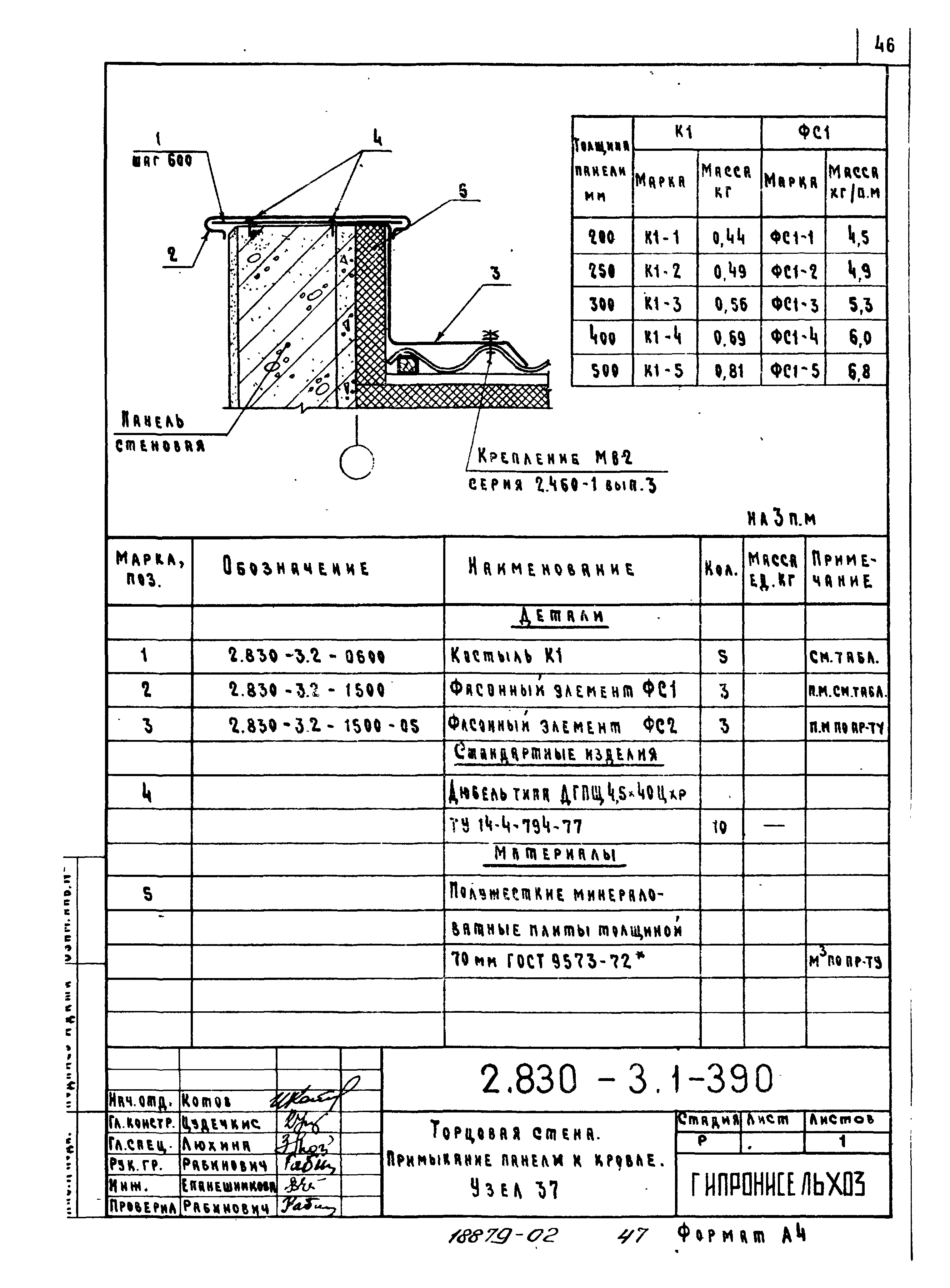 Серия 2.830-3