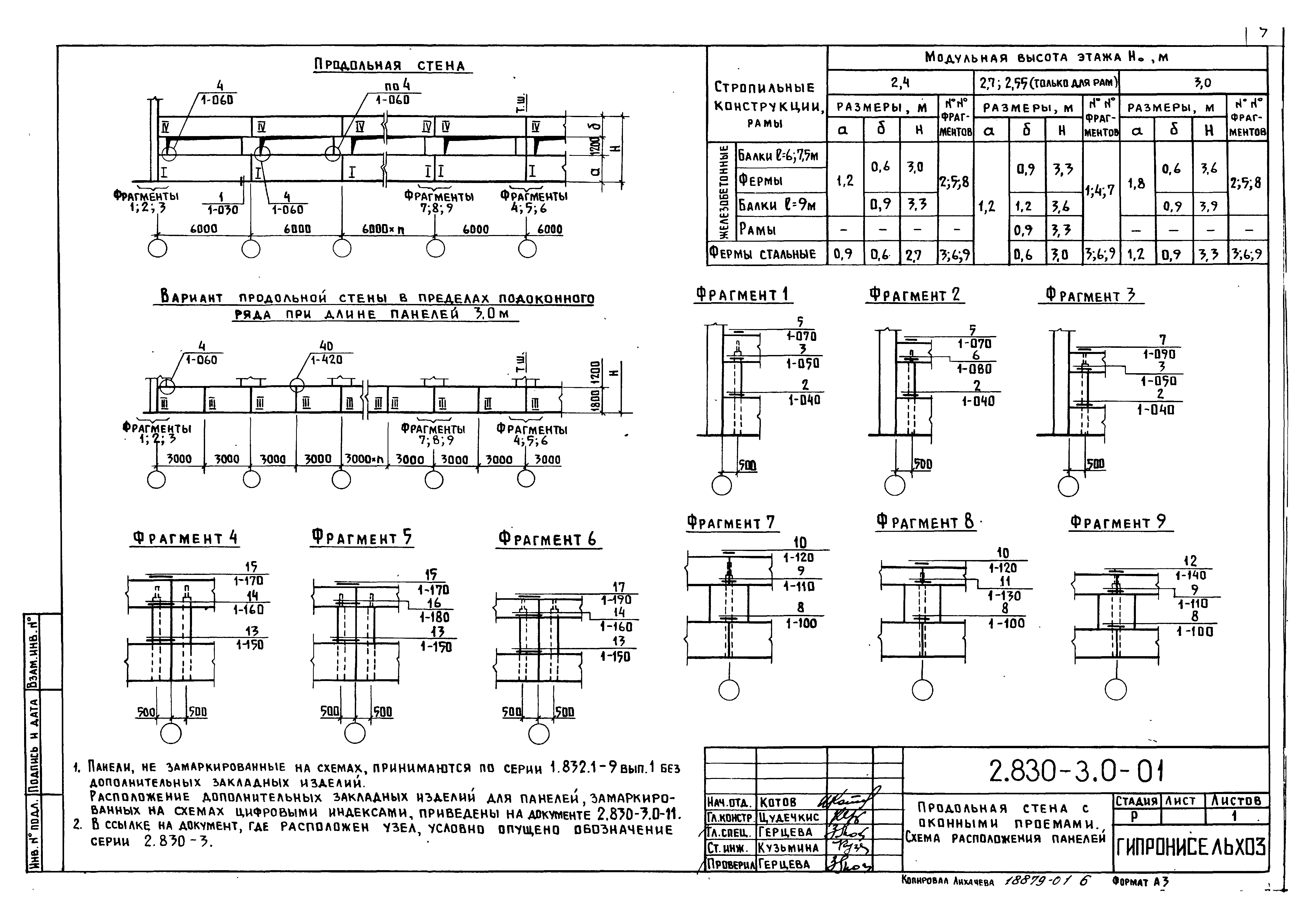 Серия 2.830-3