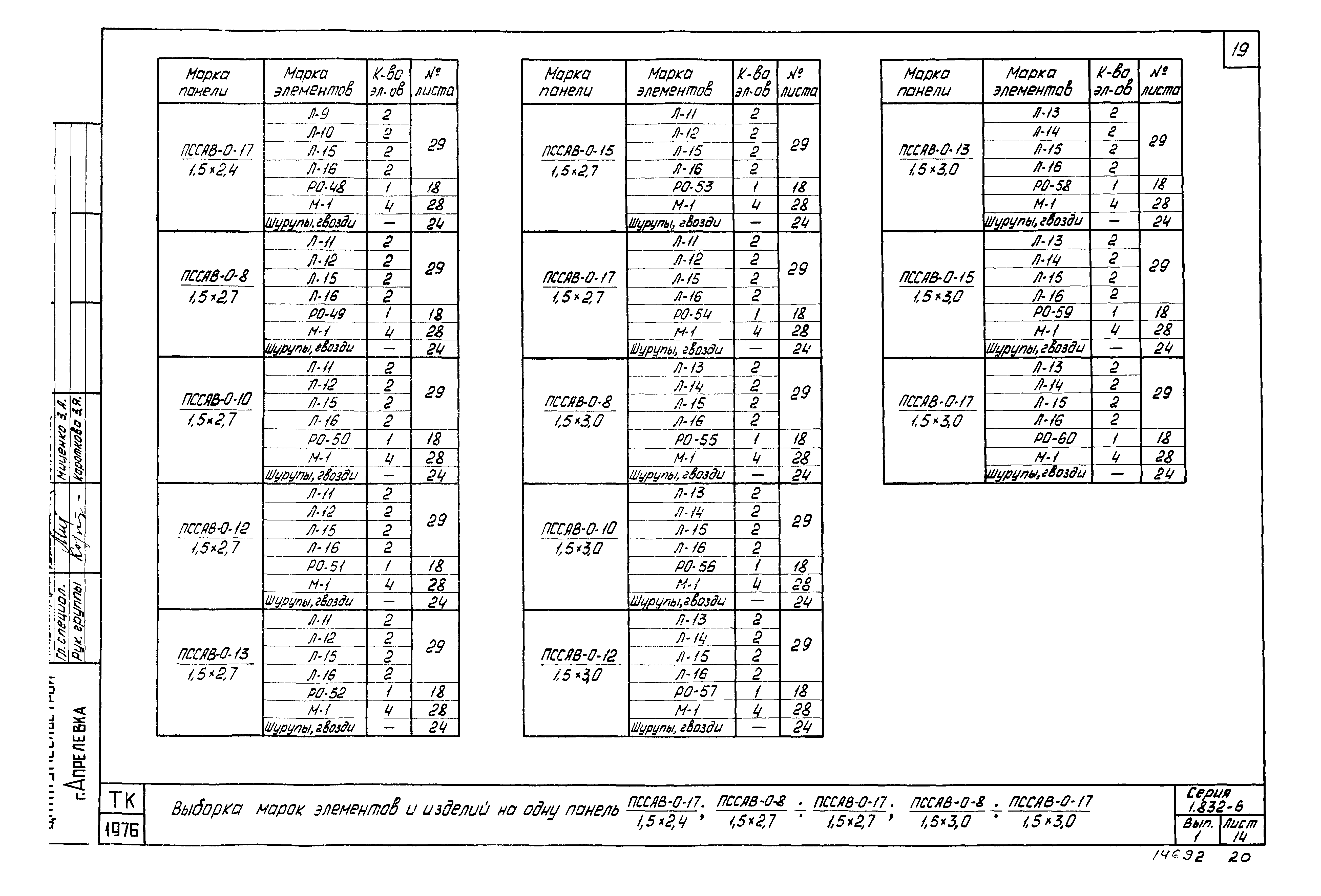 Серия 1.832-6