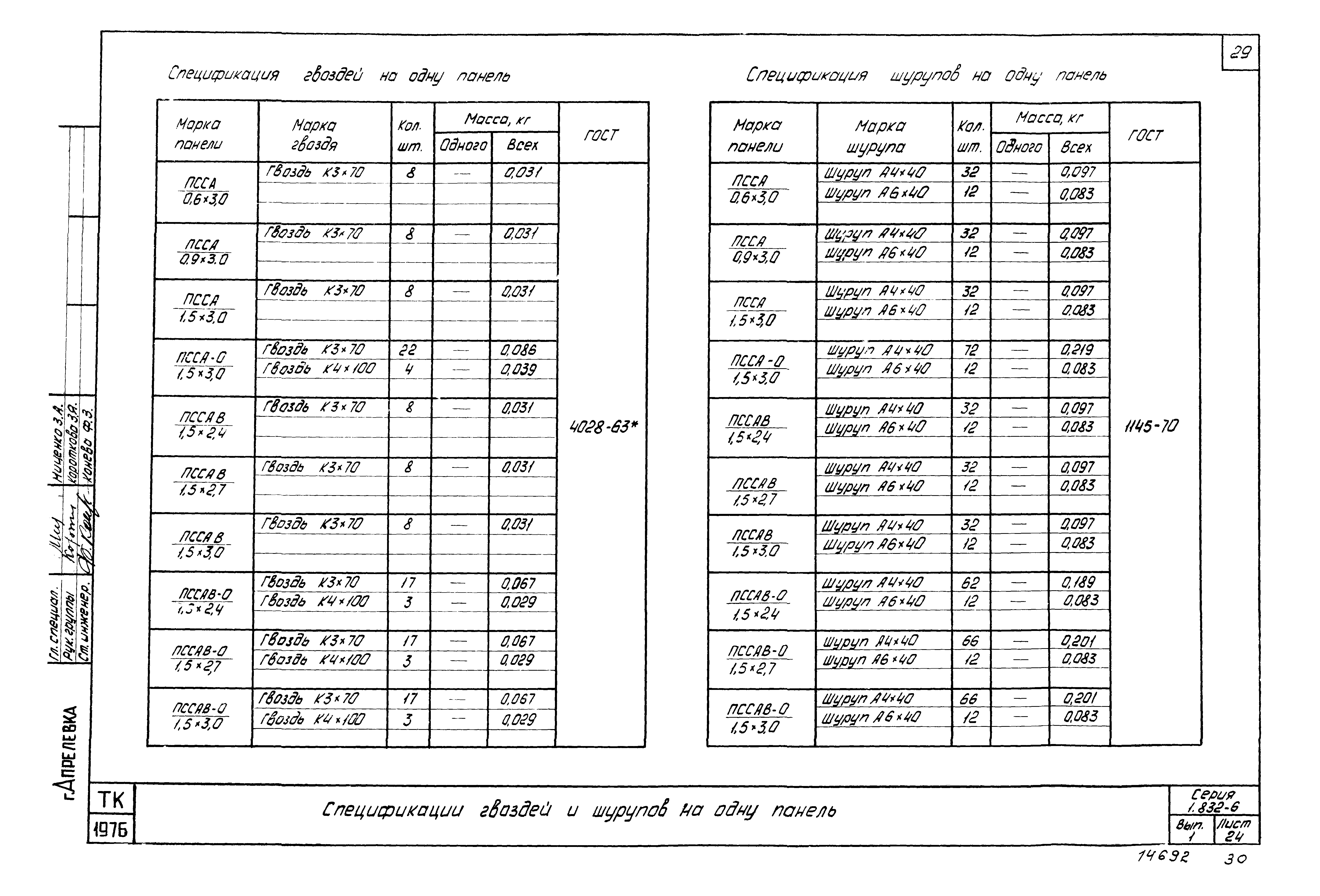 Серия 1.832-6