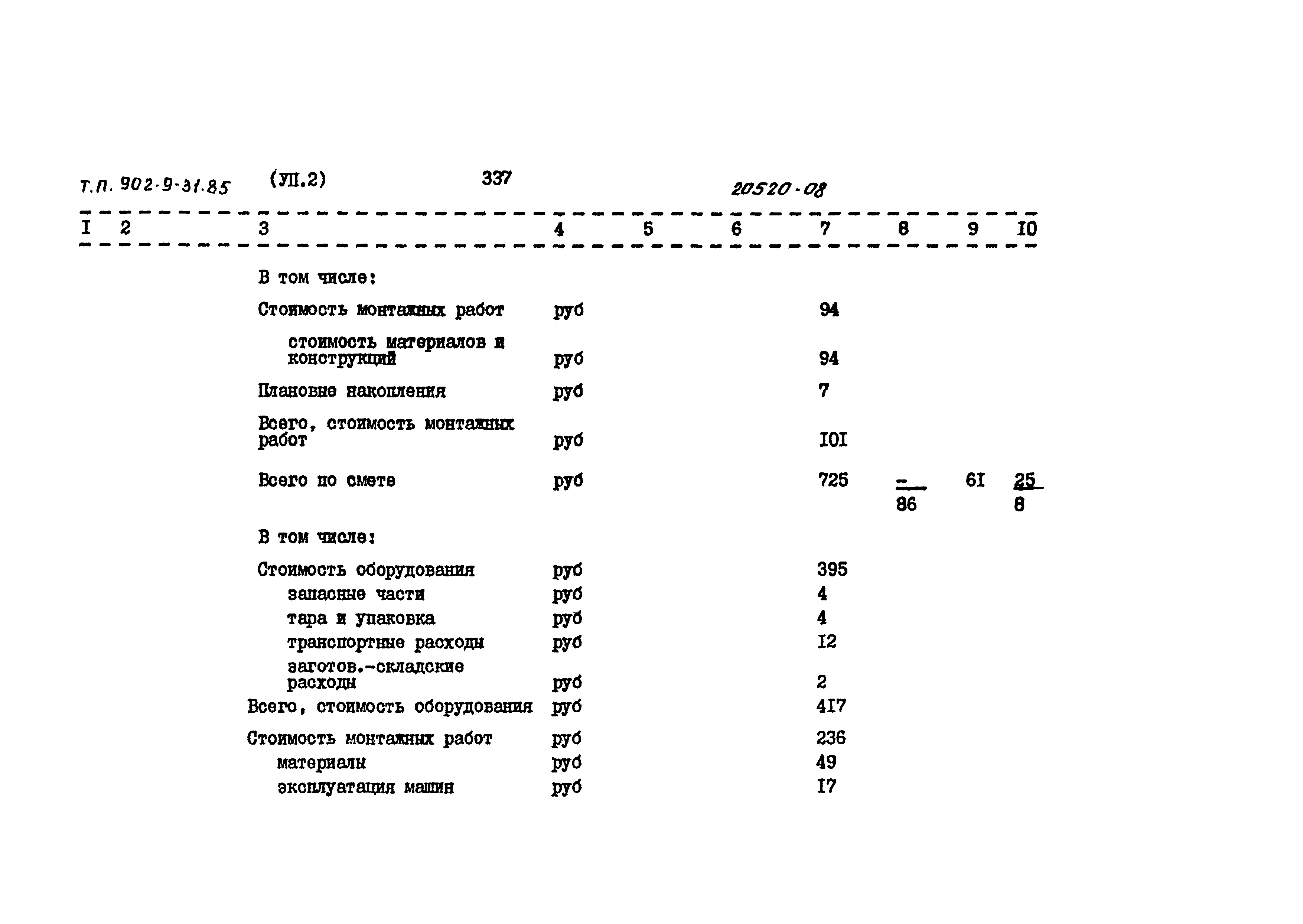 Типовой проект 902-9-31.85