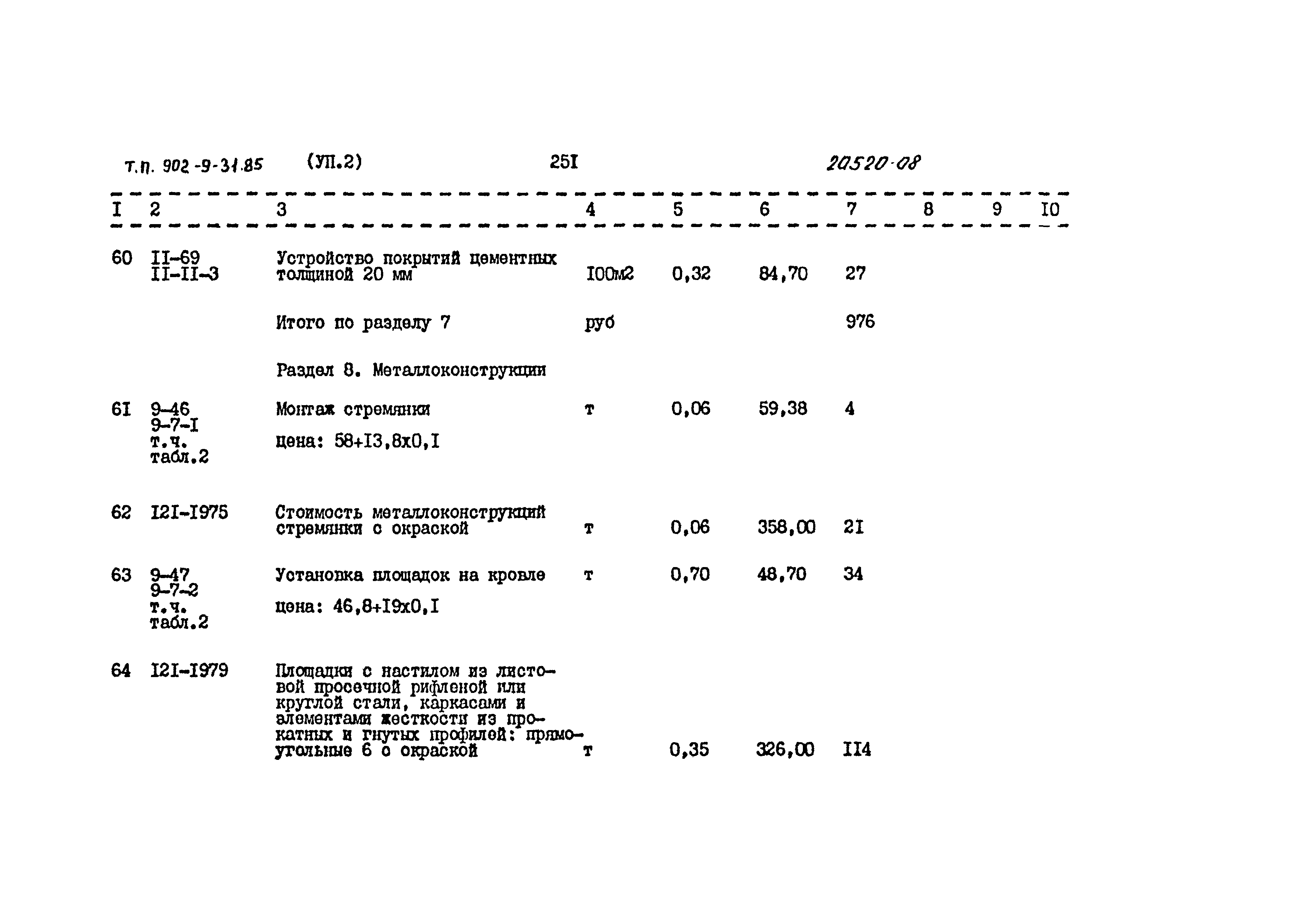 Типовой проект 902-9-31.85