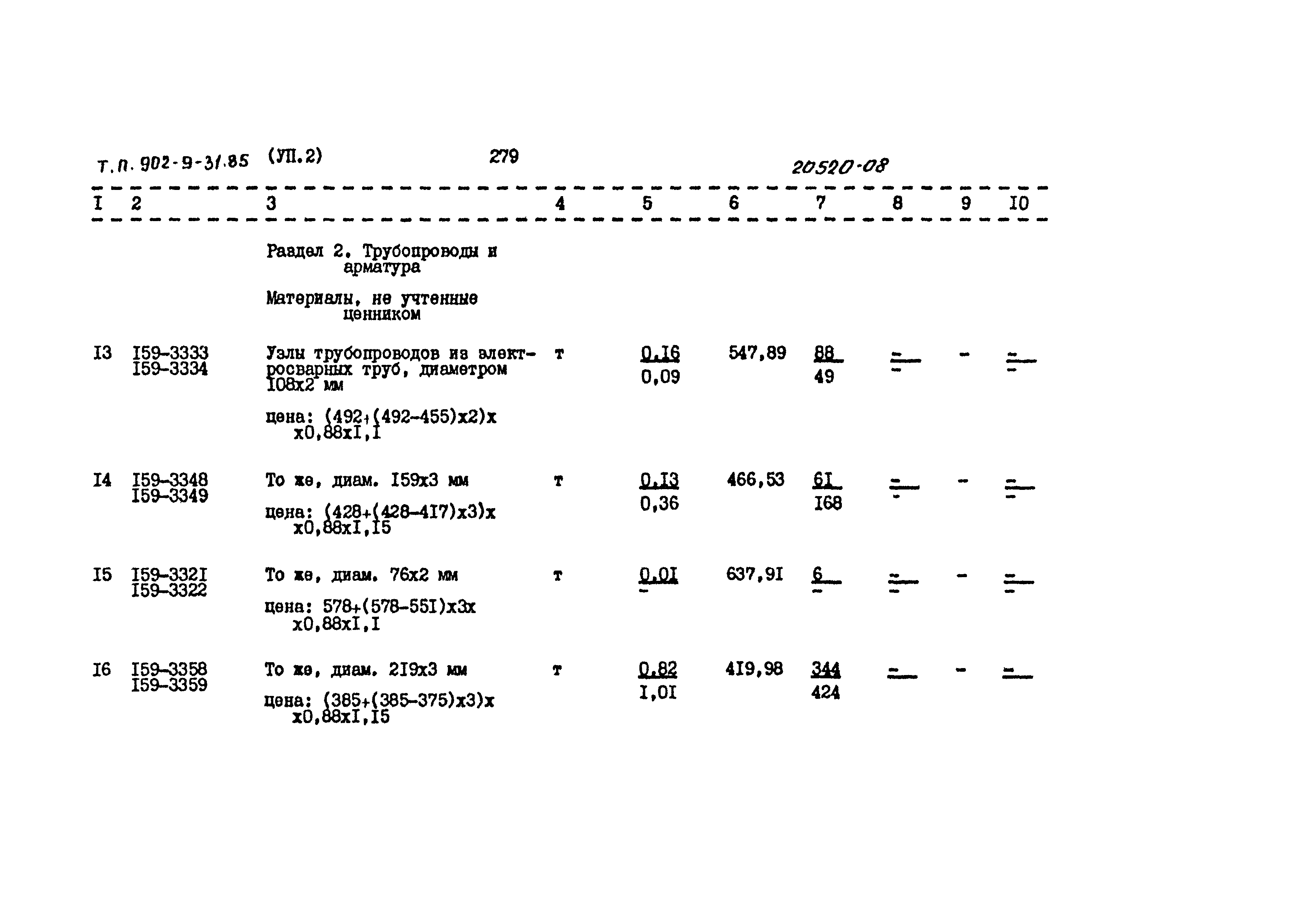 Типовой проект 902-9-31.85