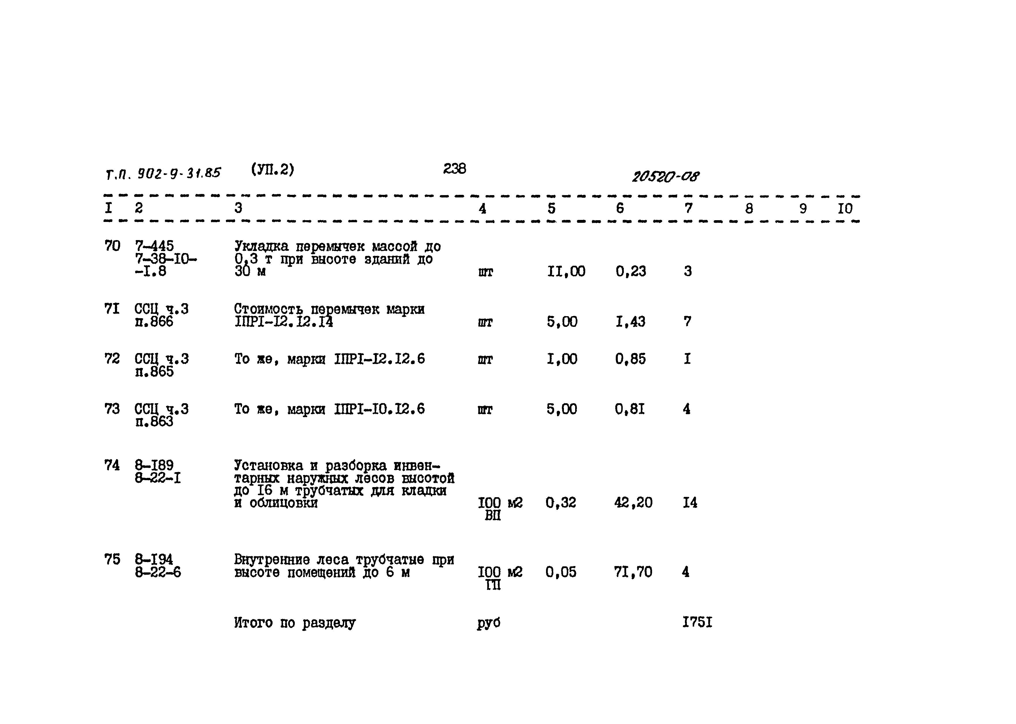 Типовой проект 902-9-31.85