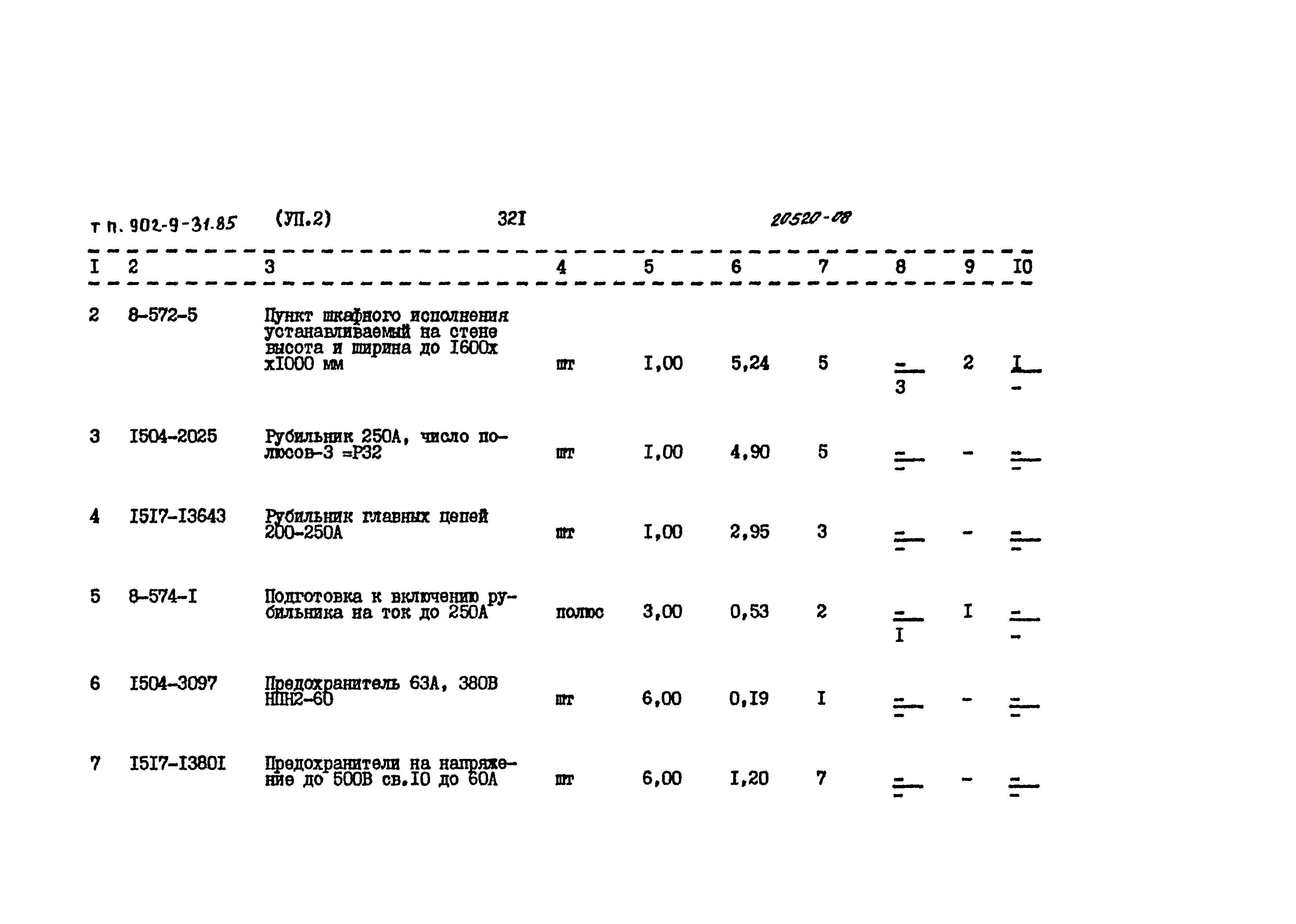 Типовой проект 902-9-31.85