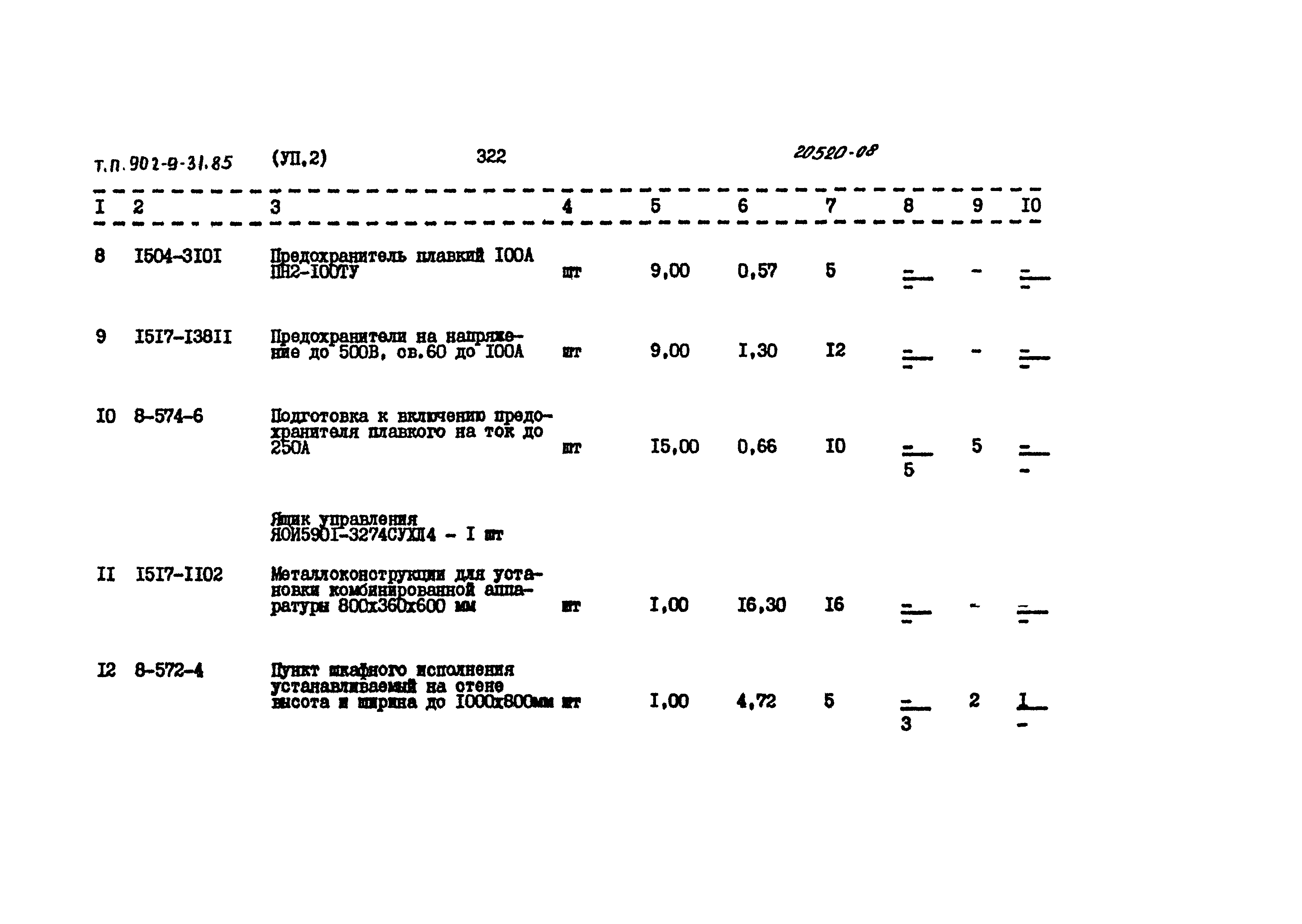 Типовой проект 902-9-31.85