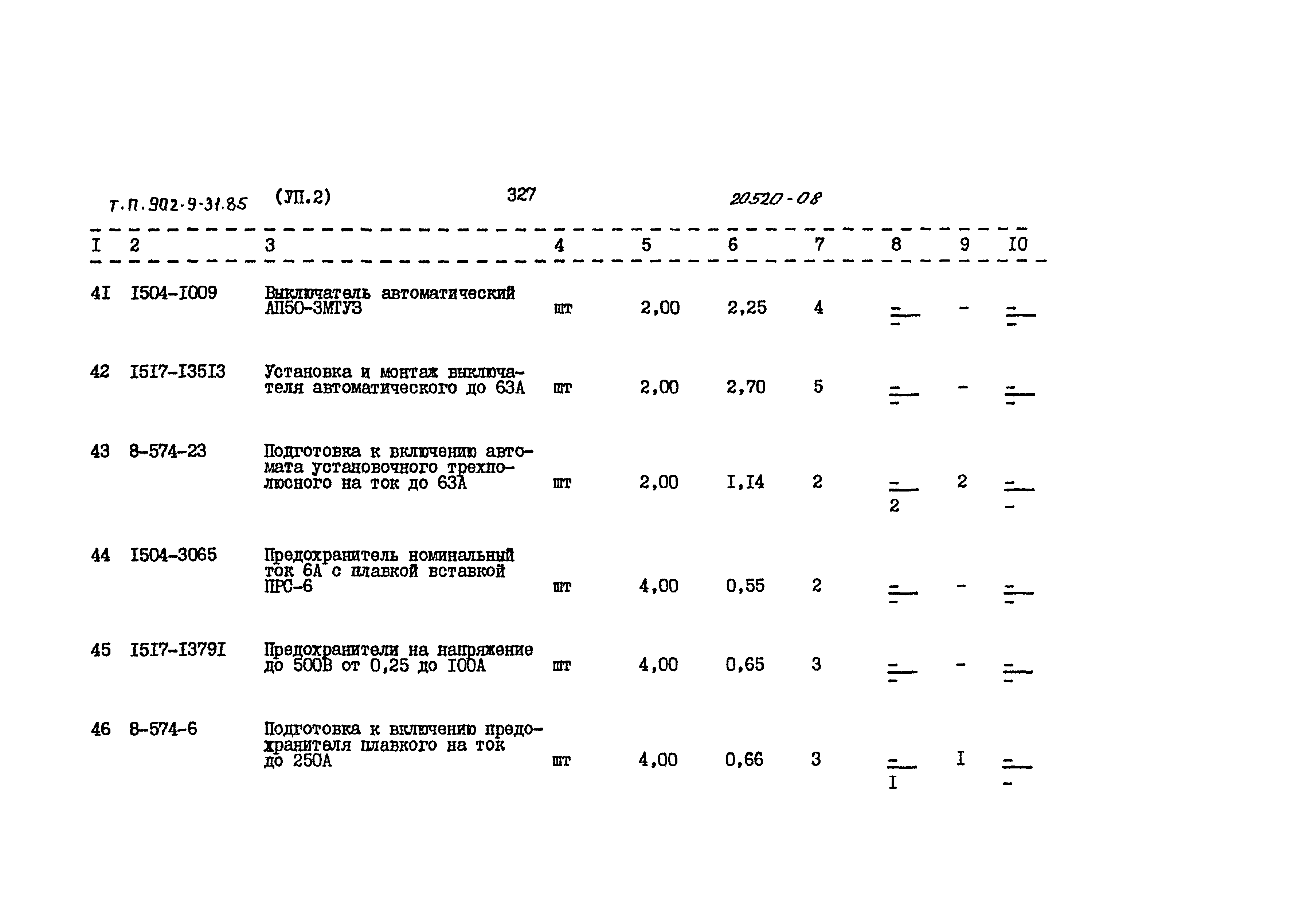 Типовой проект 902-9-31.85