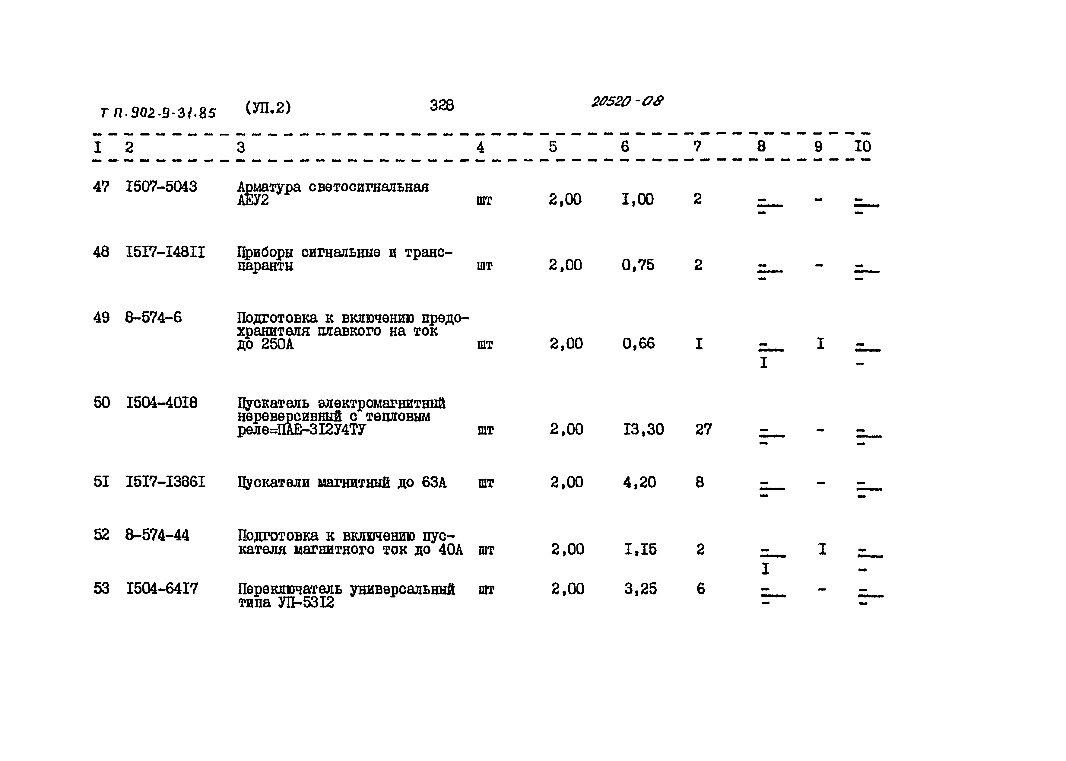 Типовой проект 902-9-31.85