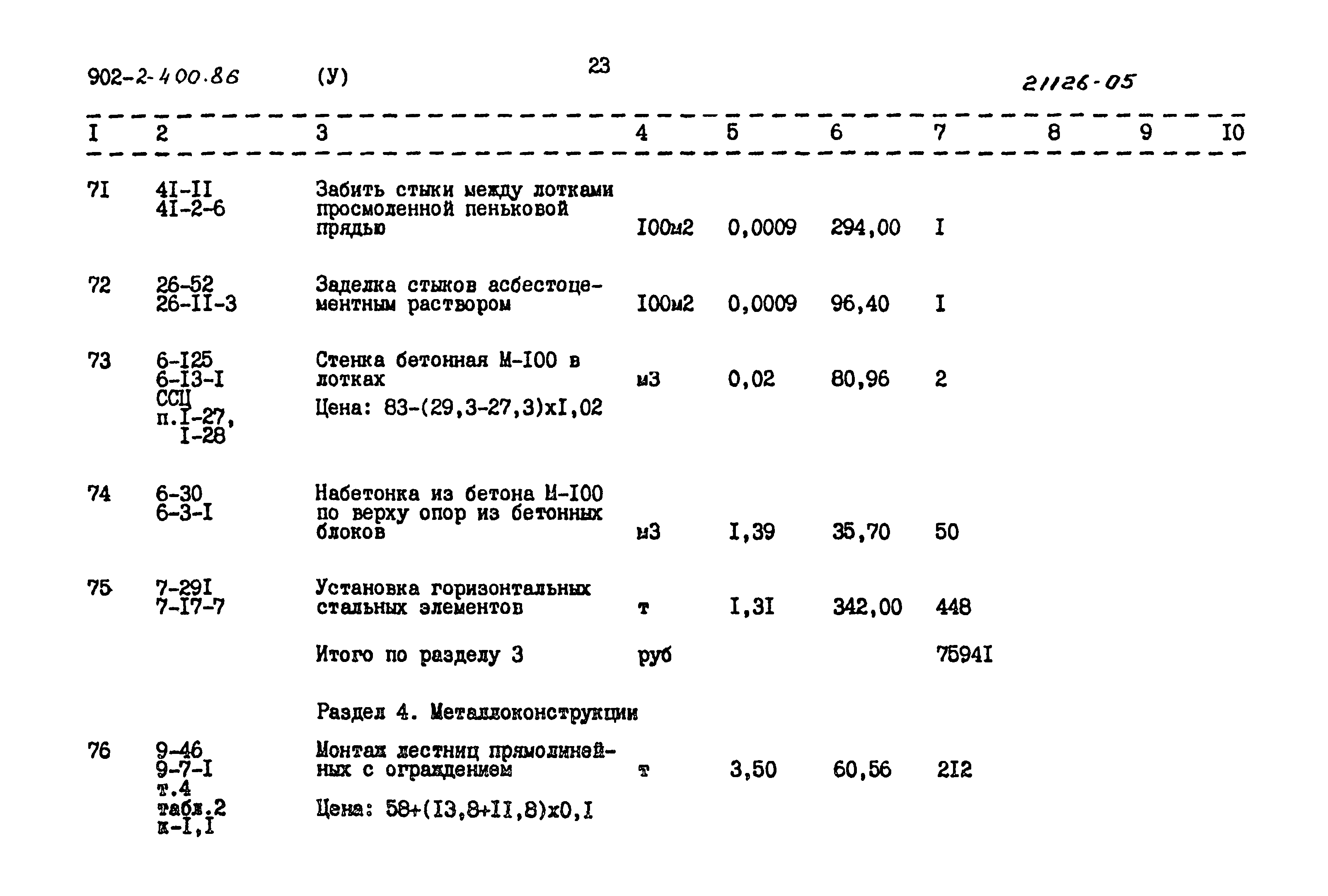 Типовой проект 902-2-400.86