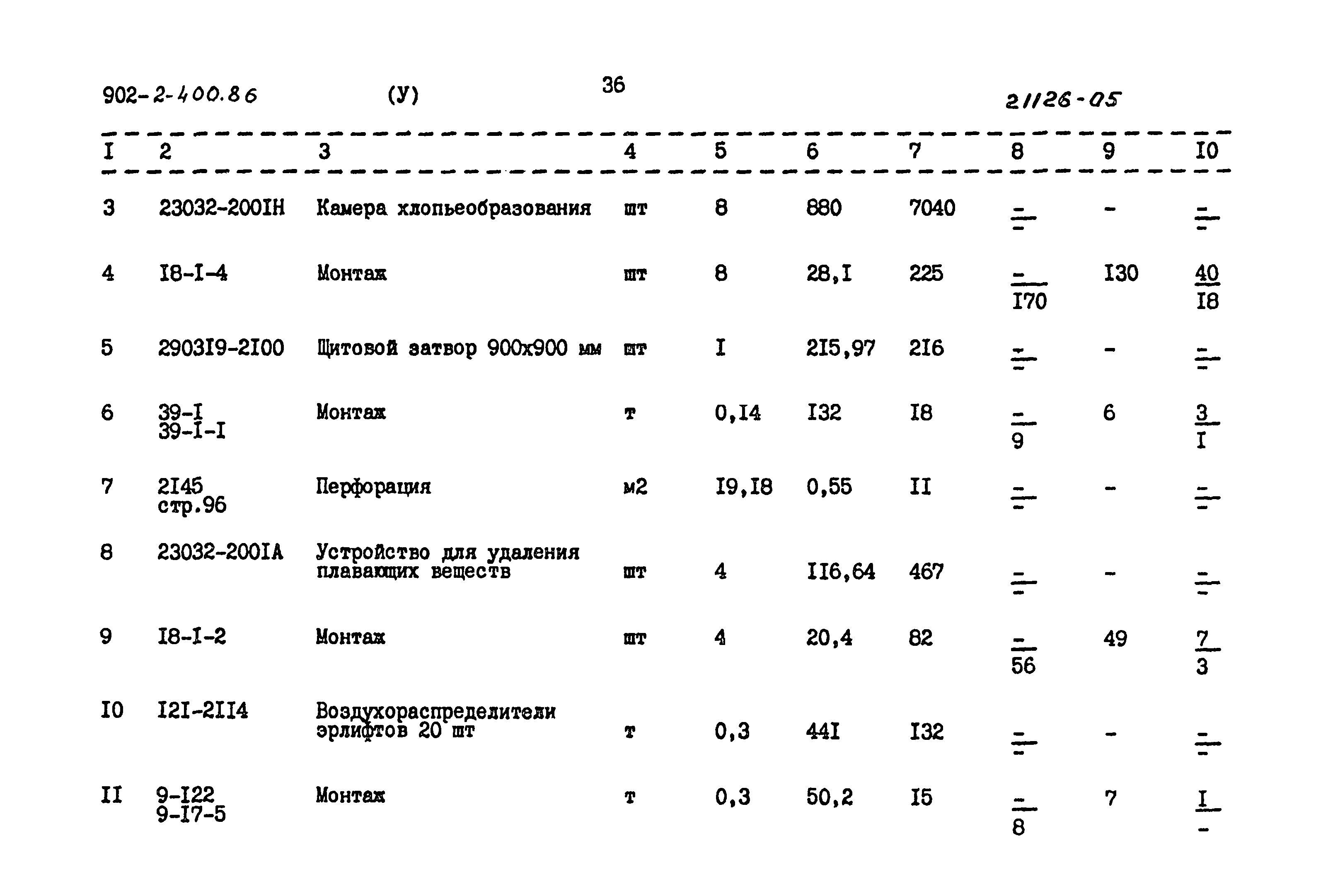 Типовой проект 902-2-400.86