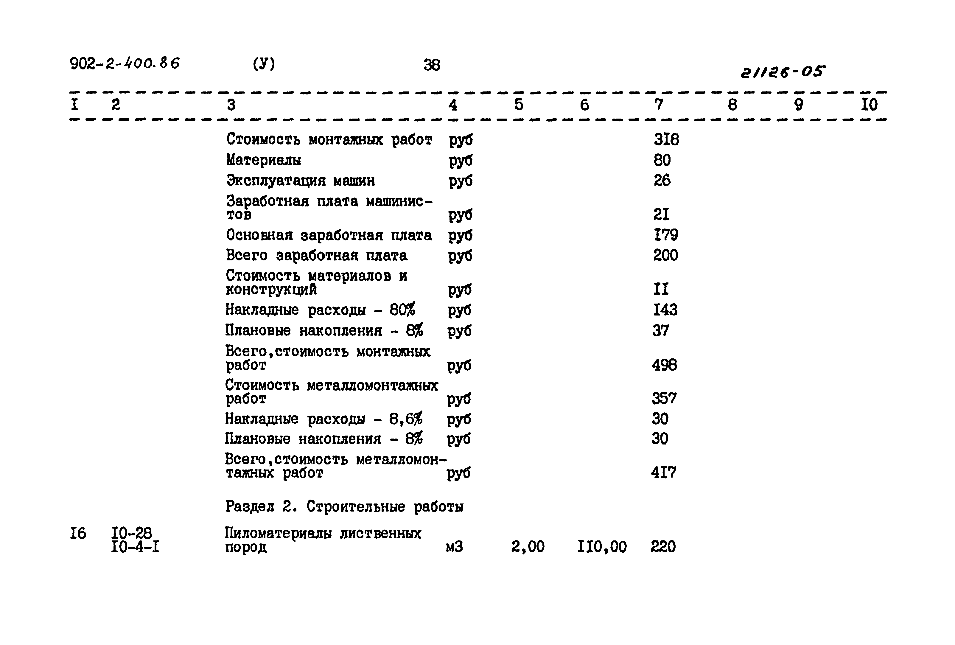 Типовой проект 902-2-400.86