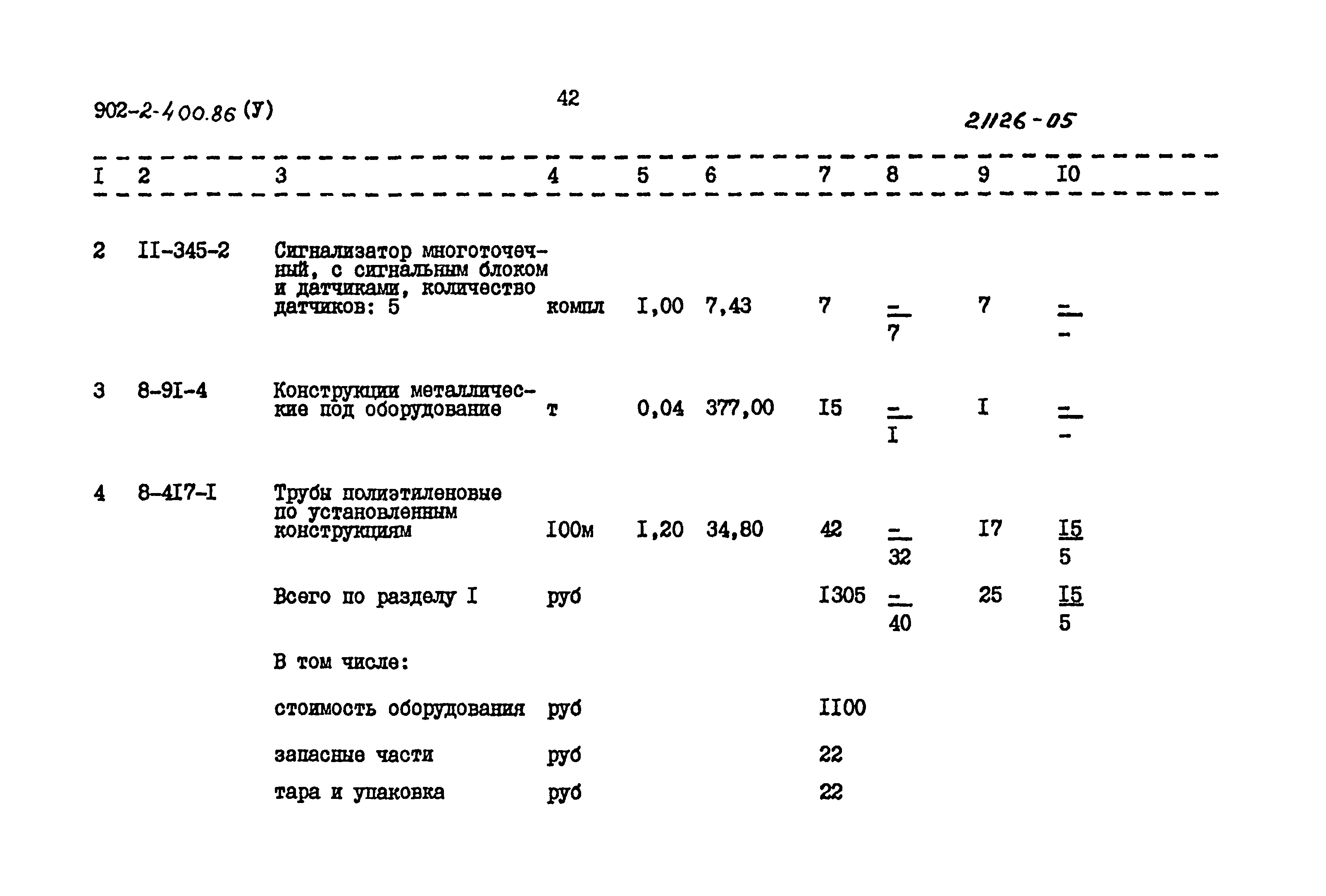 Типовой проект 902-2-400.86