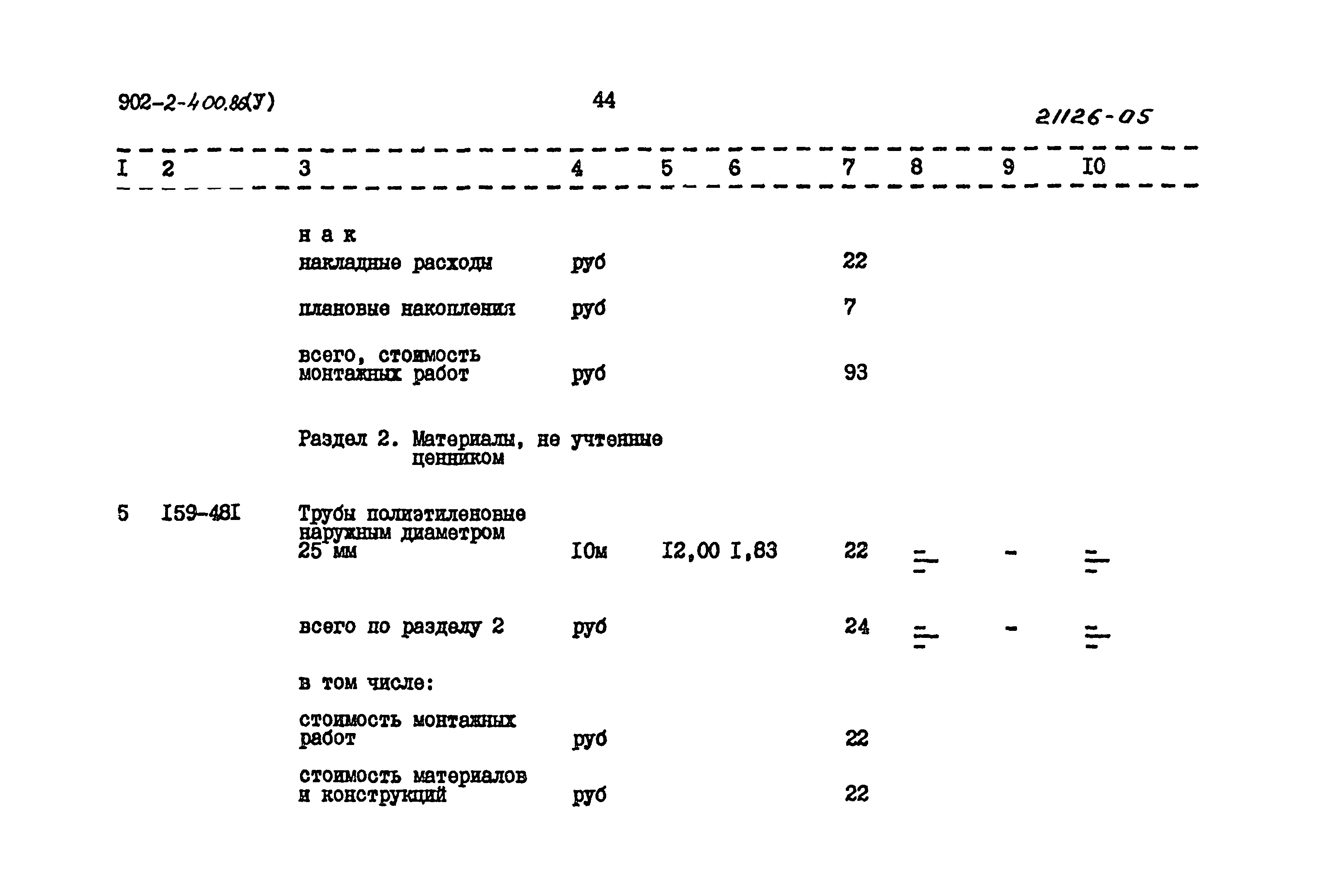 Типовой проект 902-2-400.86