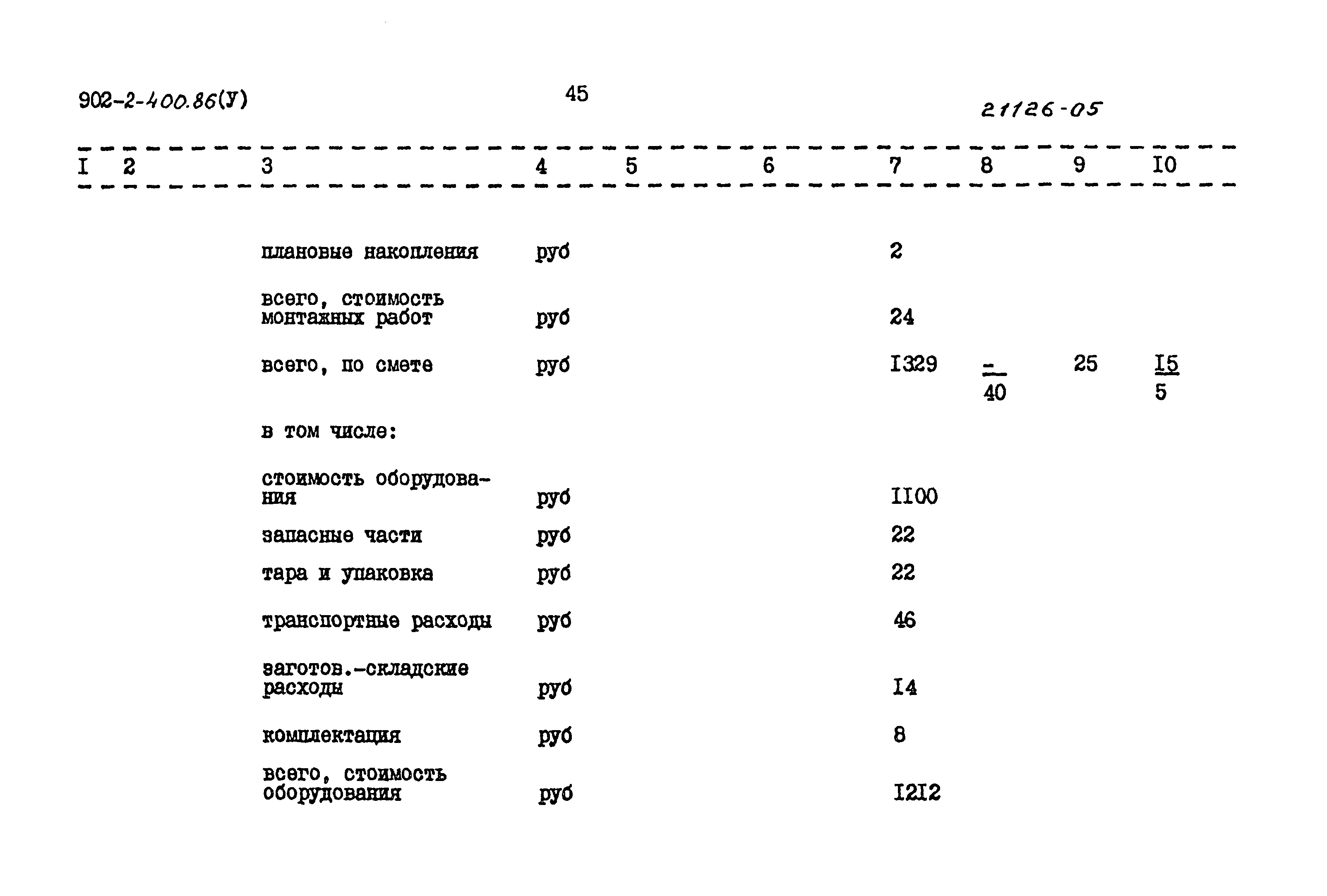 Типовой проект 902-2-400.86