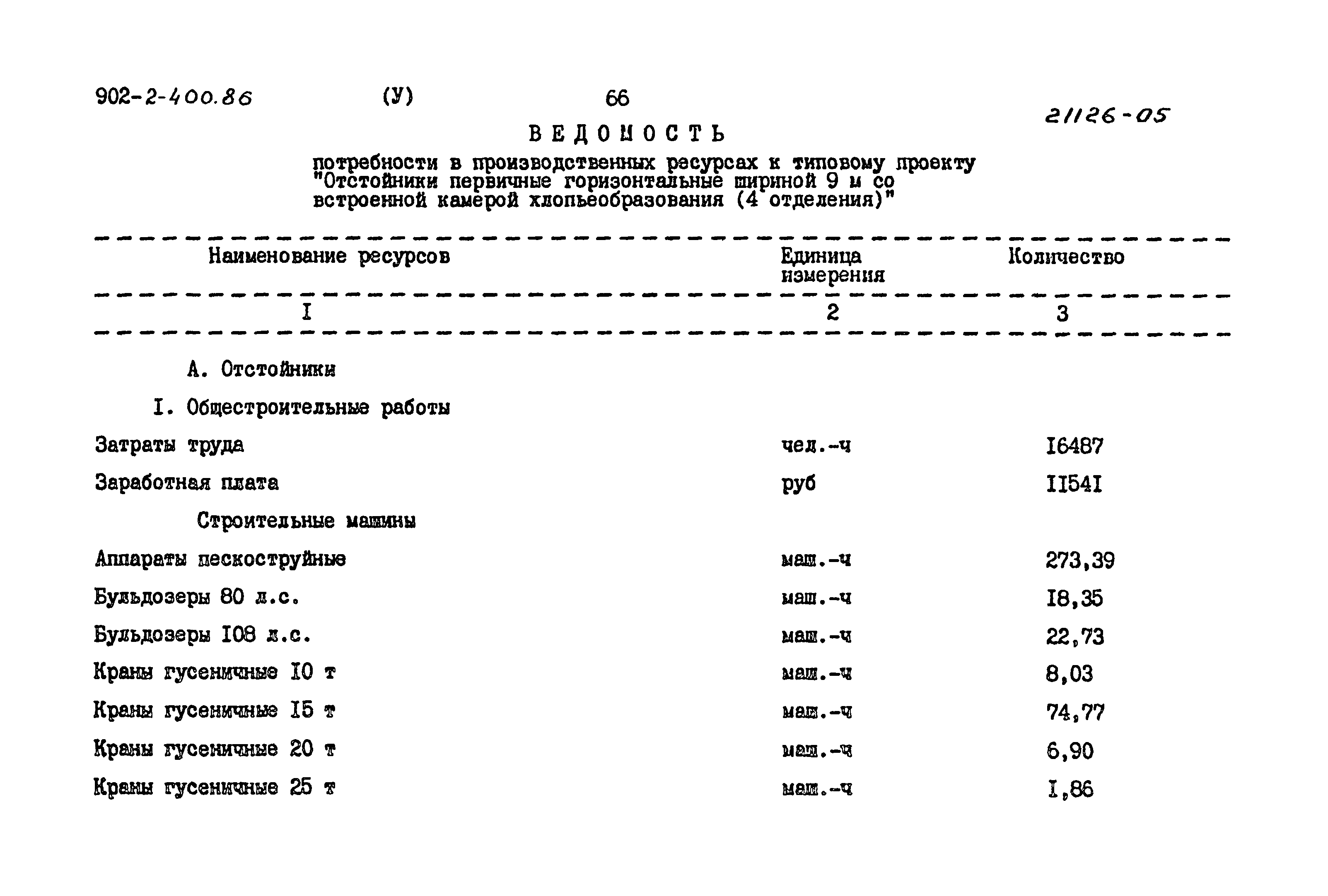 Типовой проект 902-2-400.86