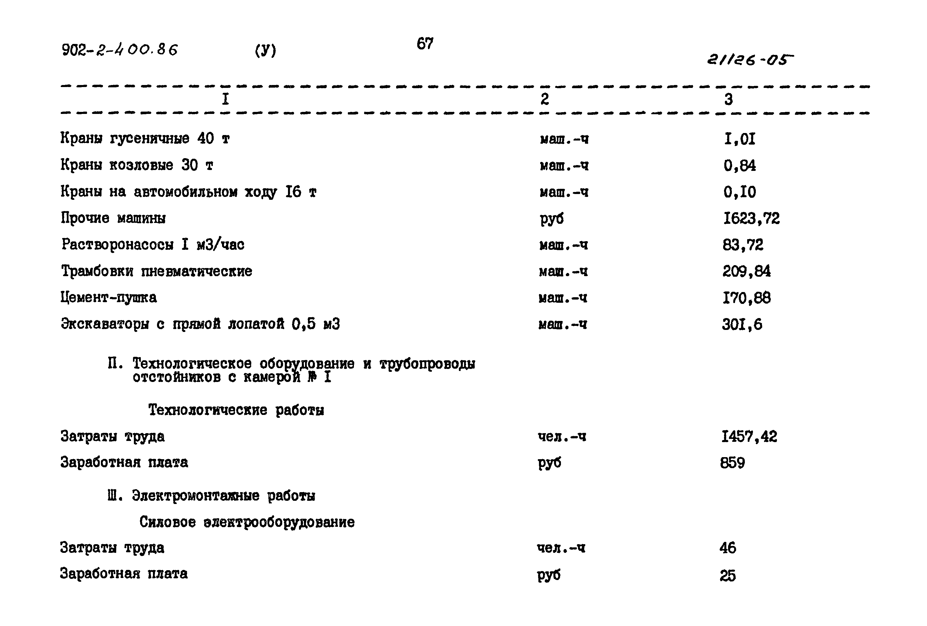 Типовой проект 902-2-400.86