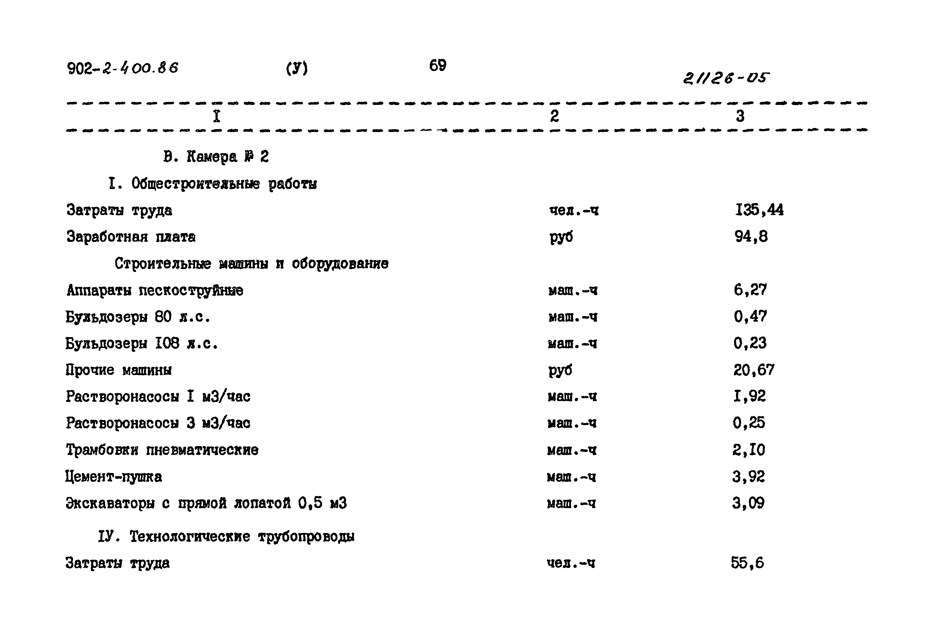 Типовой проект 902-2-400.86