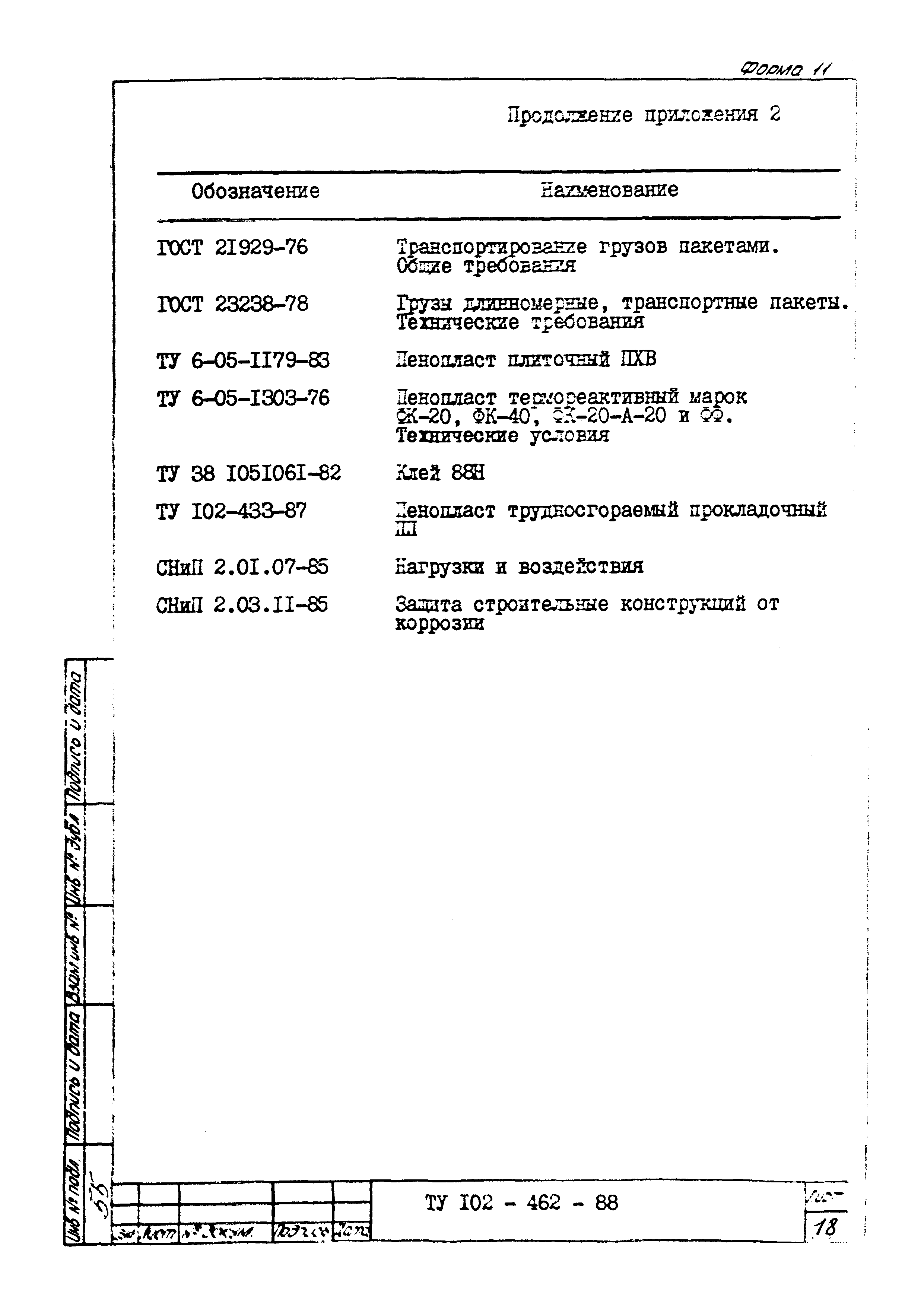 ТУ 102-462-88