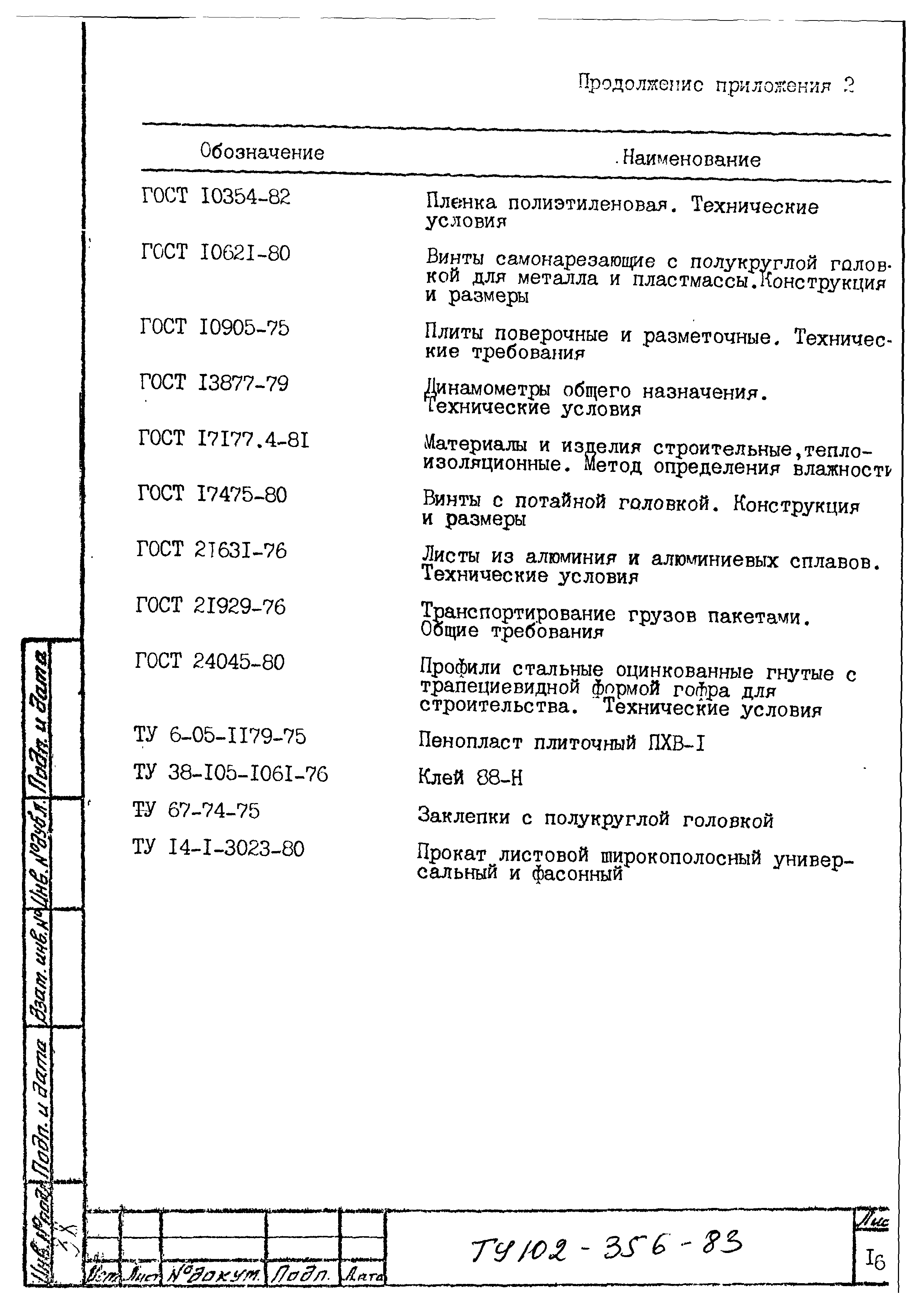 ТУ 102-356-83